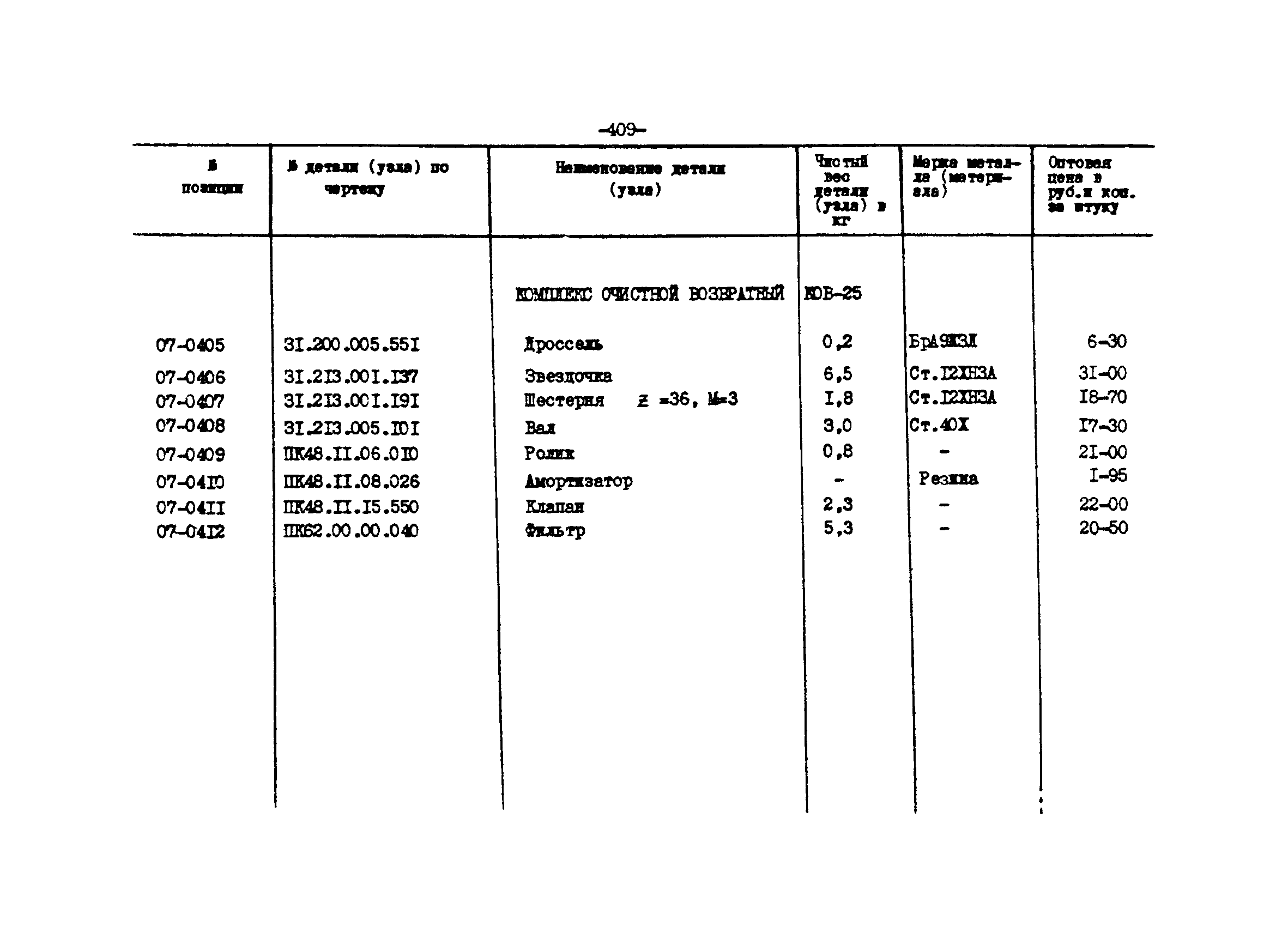 Прейскурант 27-01-44