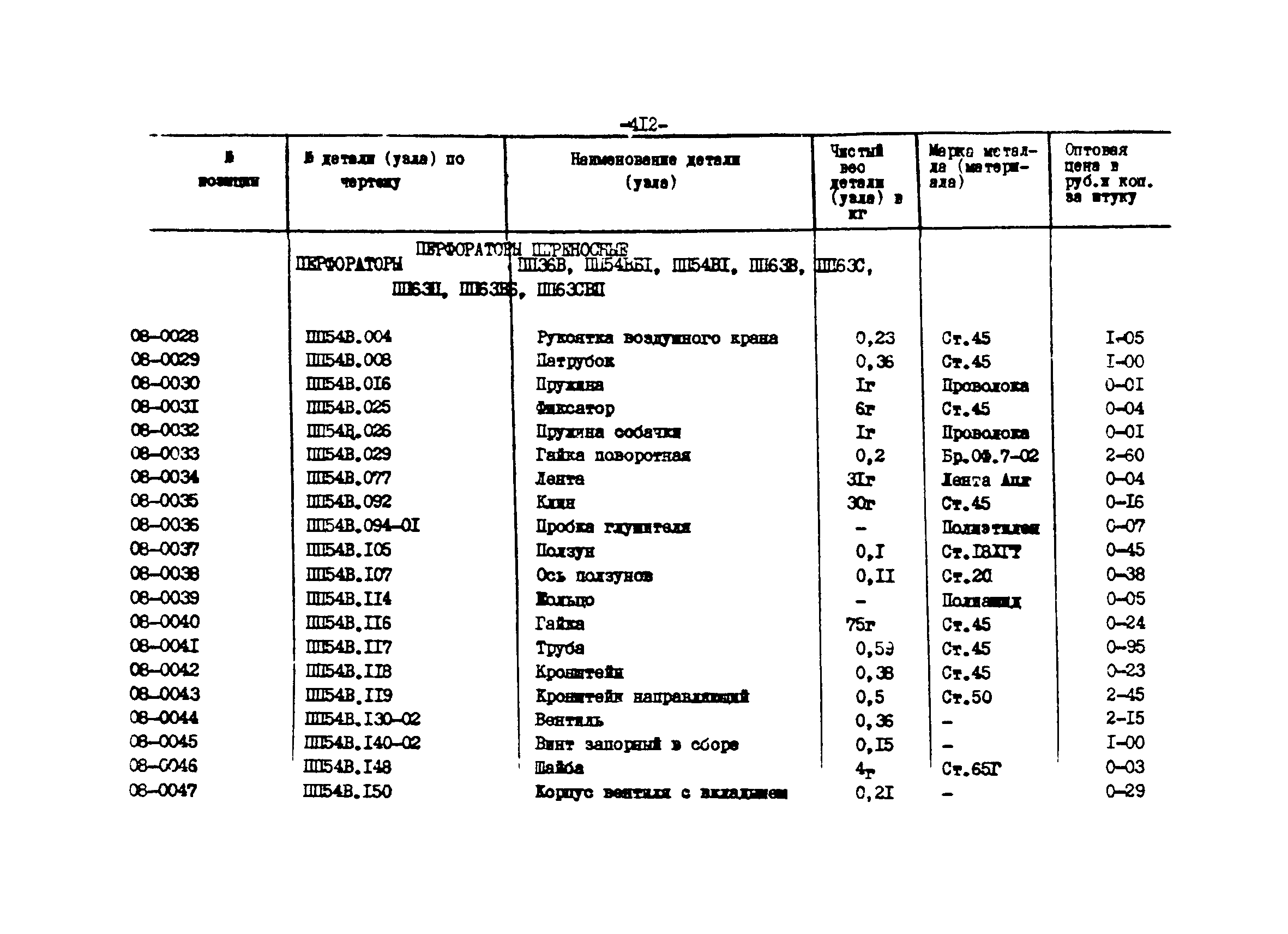 Прейскурант 27-01-44