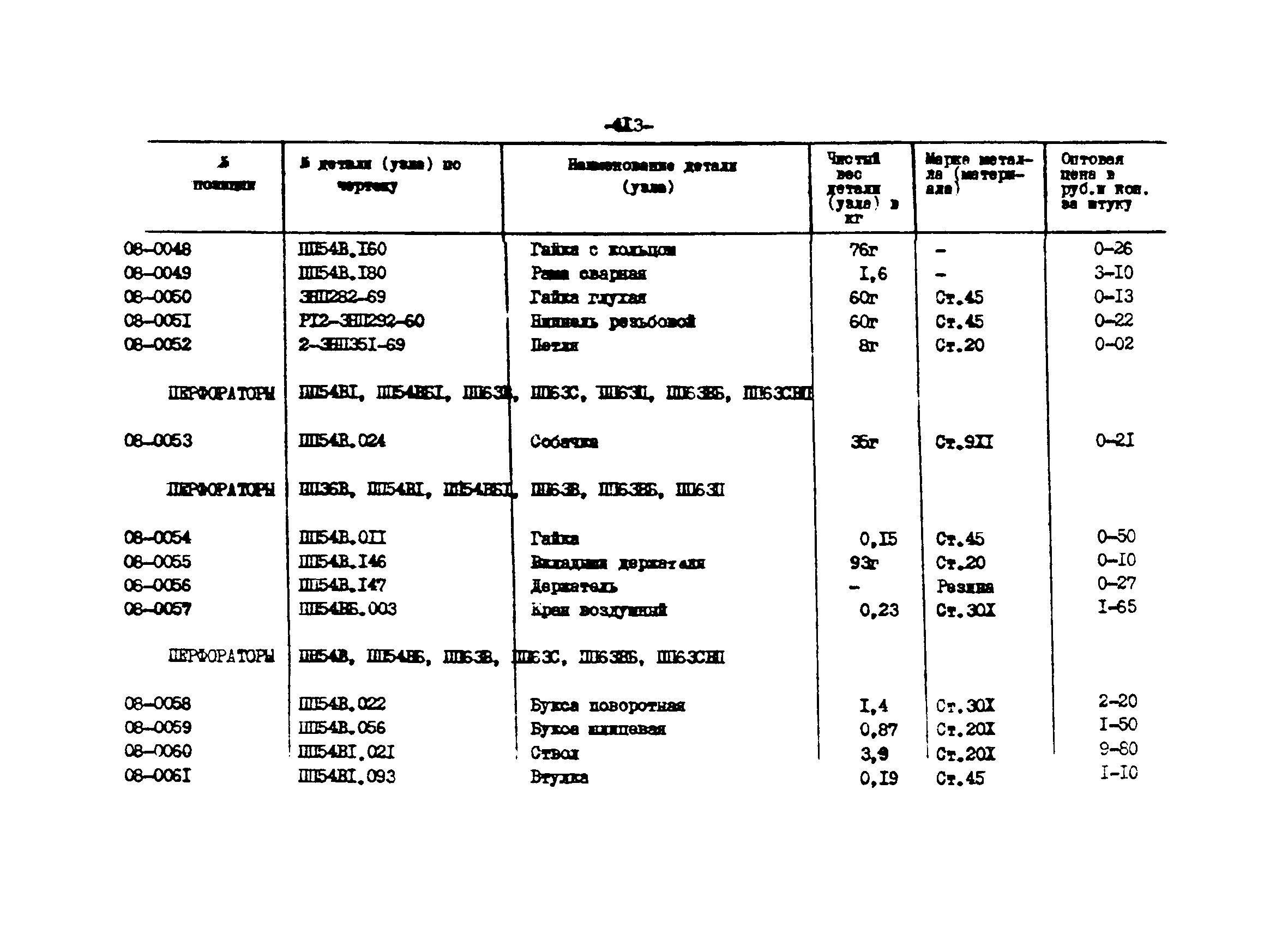 Прейскурант 27-01-44