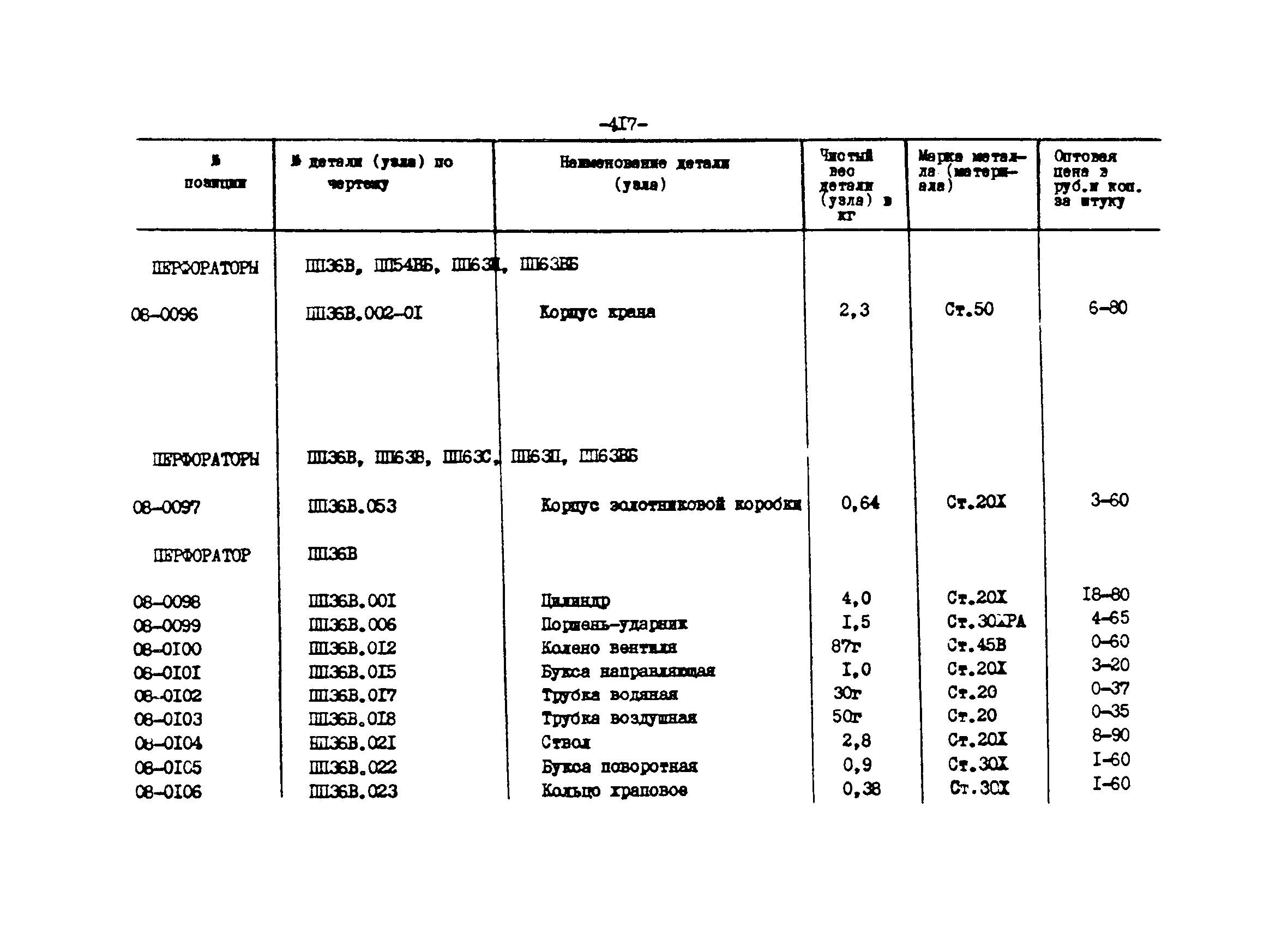 Прейскурант 27-01-44