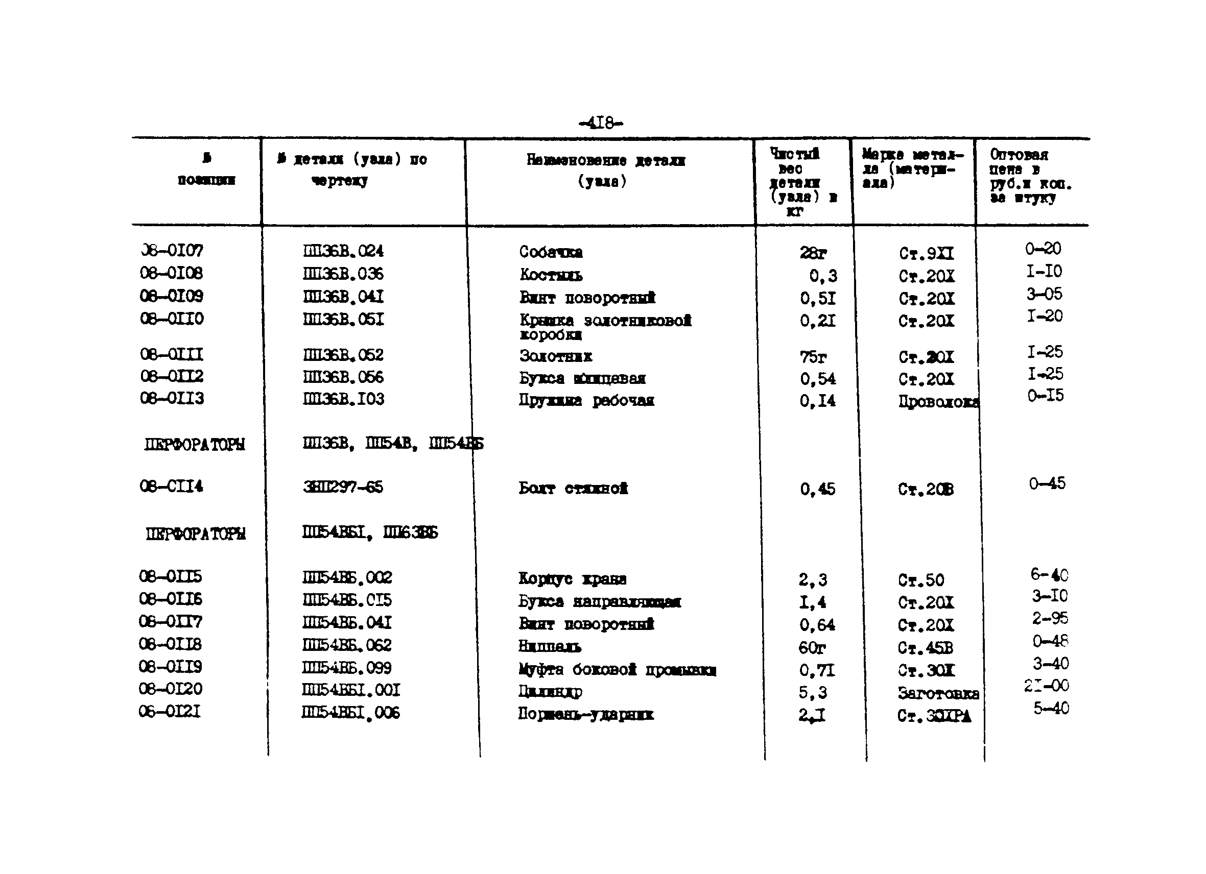 Прейскурант 27-01-44