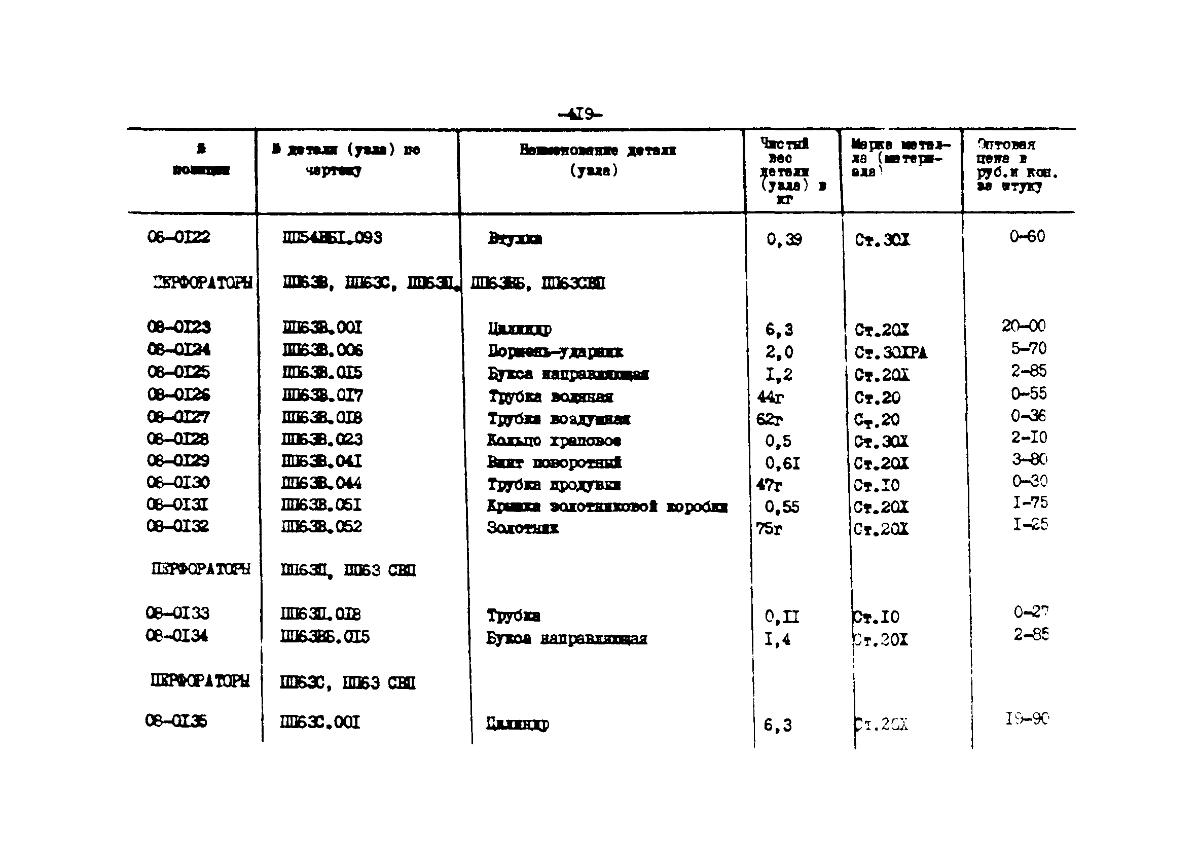 Прейскурант 27-01-44