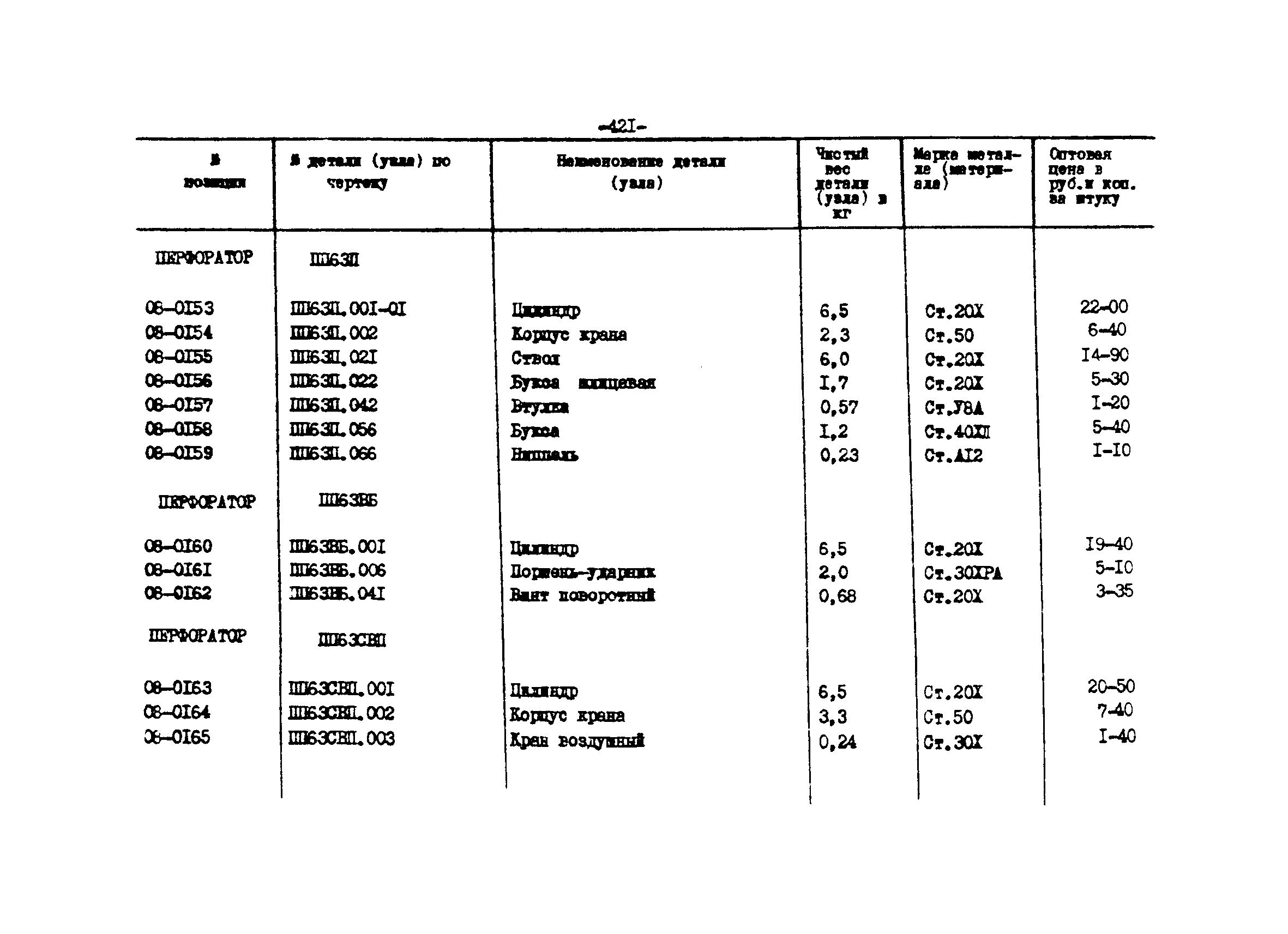 Прейскурант 27-01-44