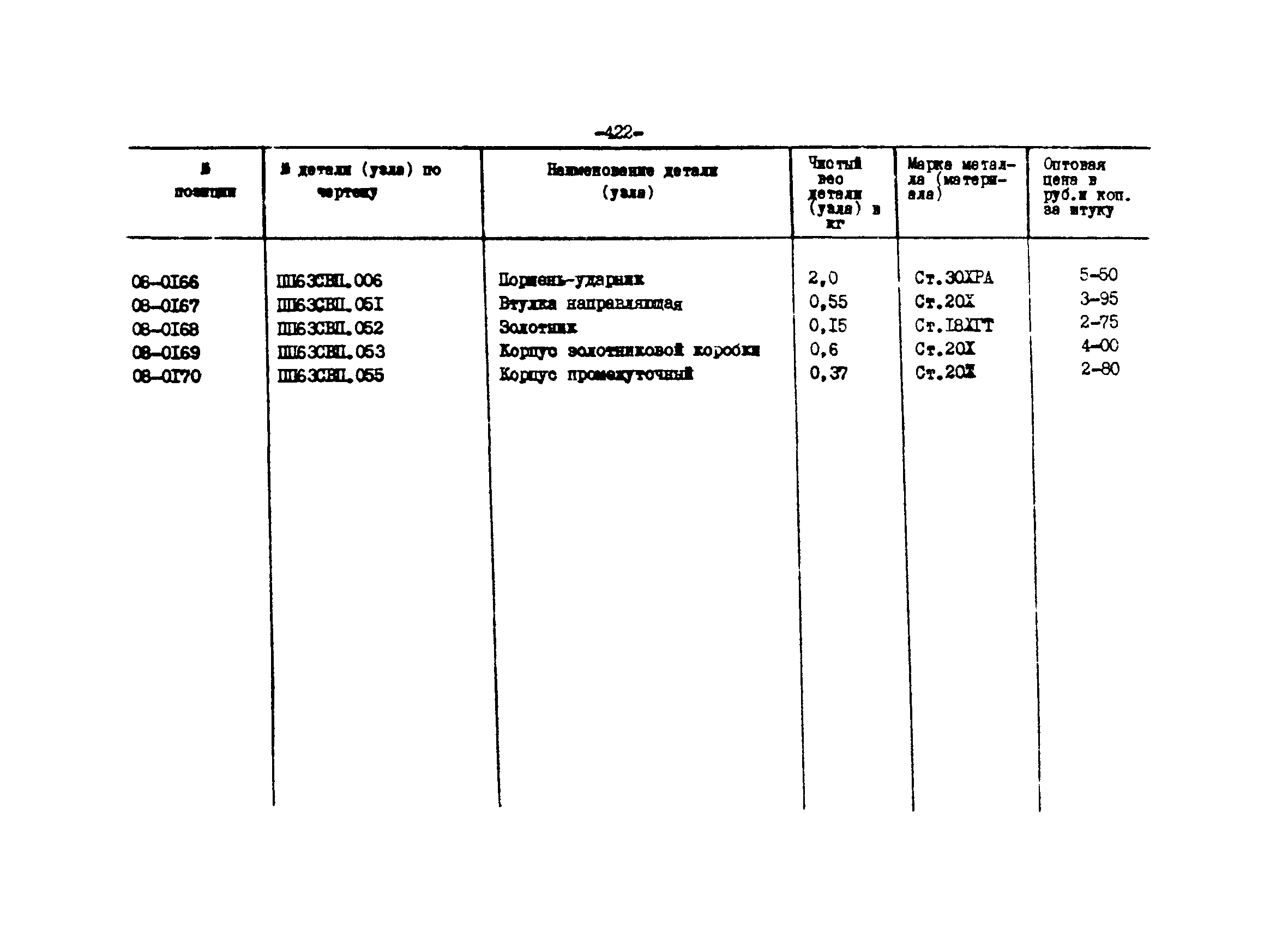 Прейскурант 27-01-44