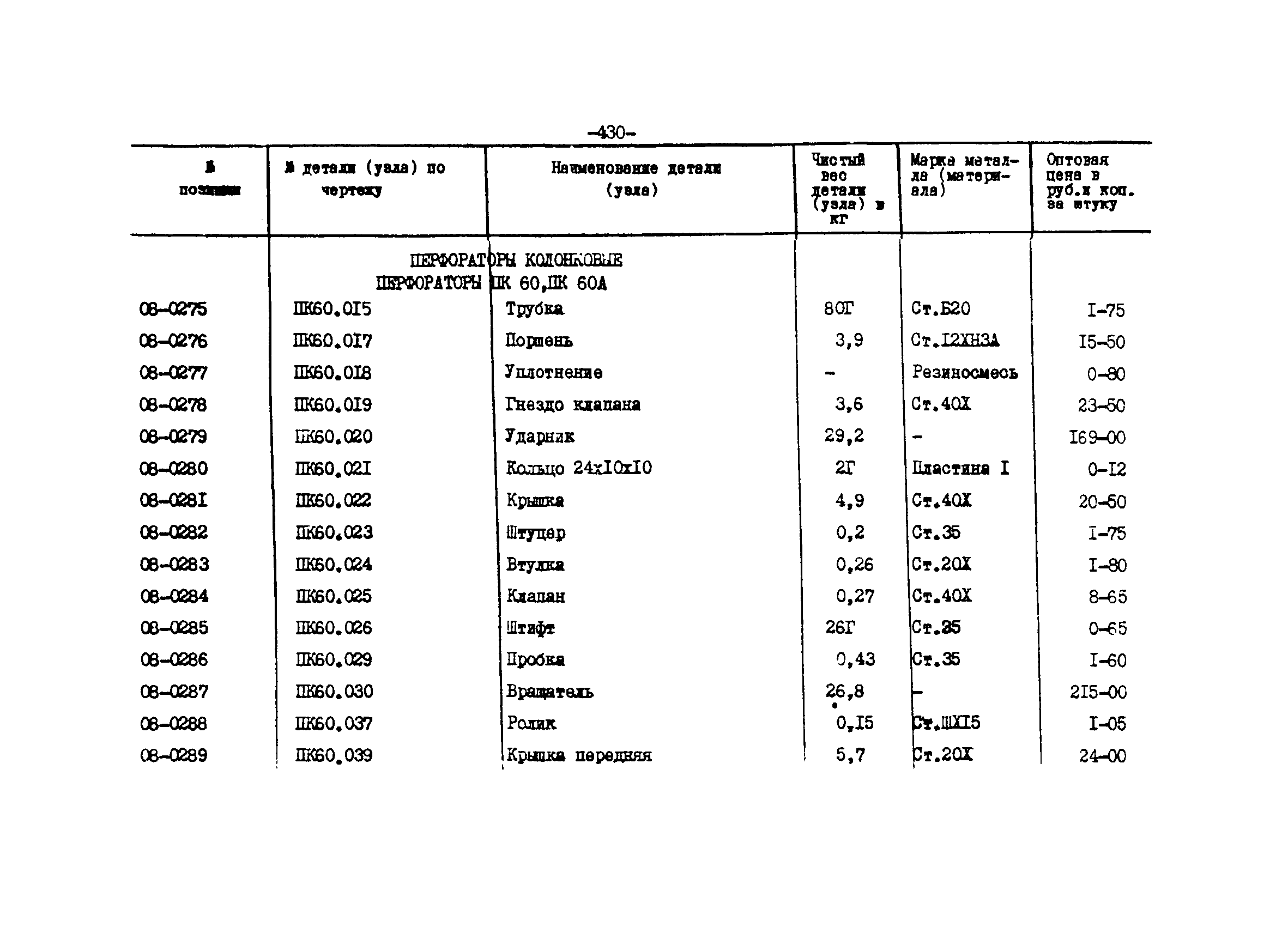 Прейскурант 27-01-44