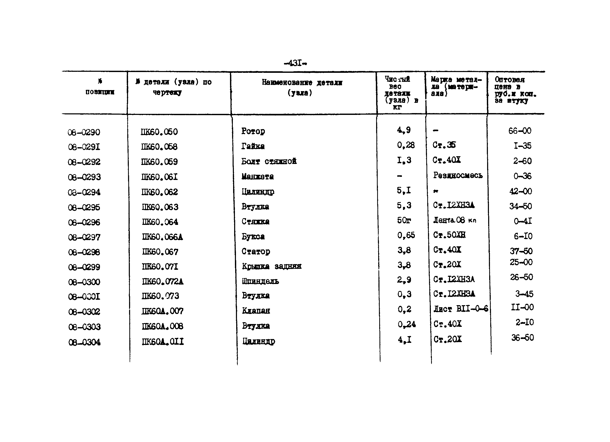 Прейскурант 27-01-44