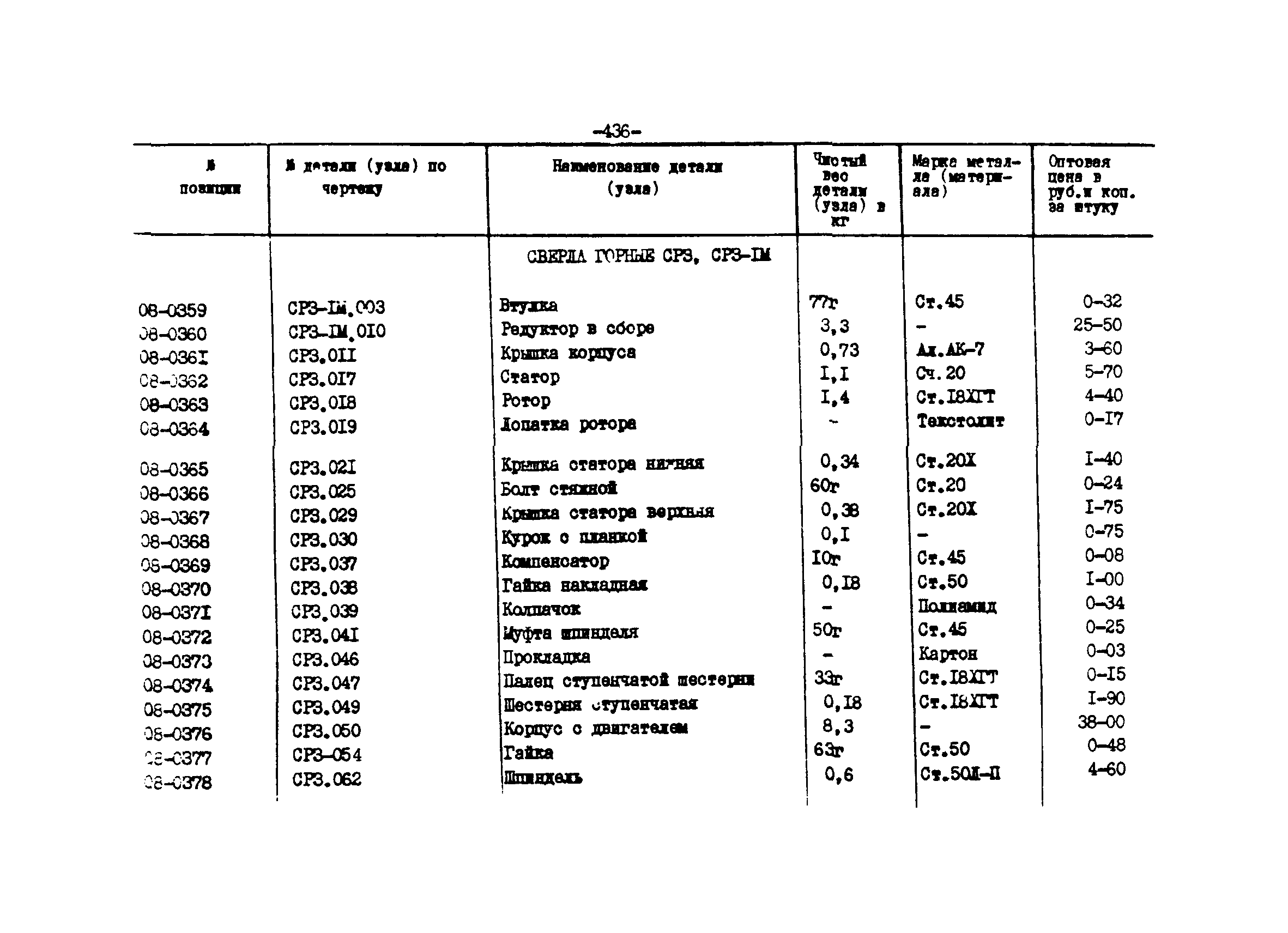 Прейскурант 27-01-44