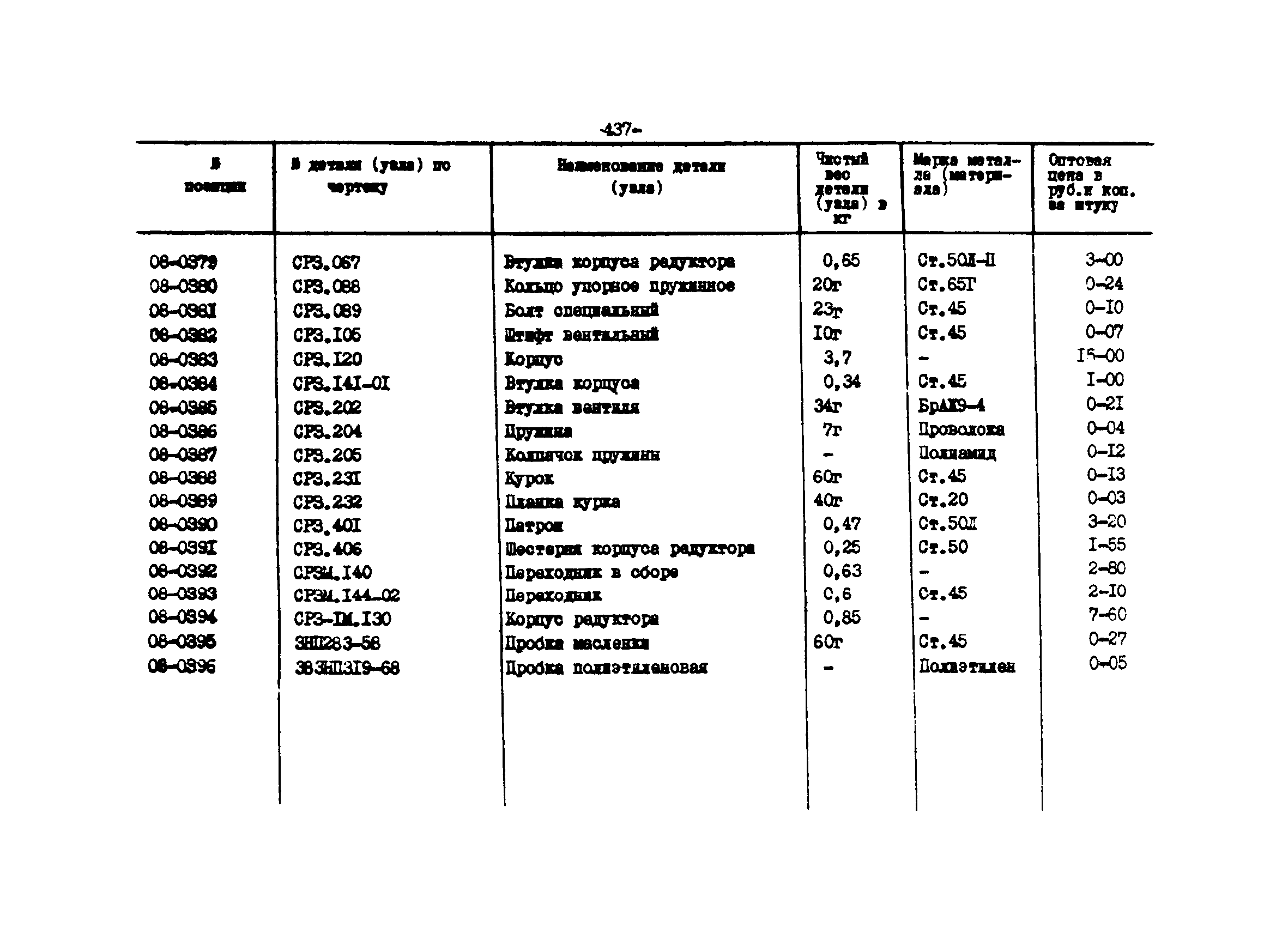 Прейскурант 27-01-44