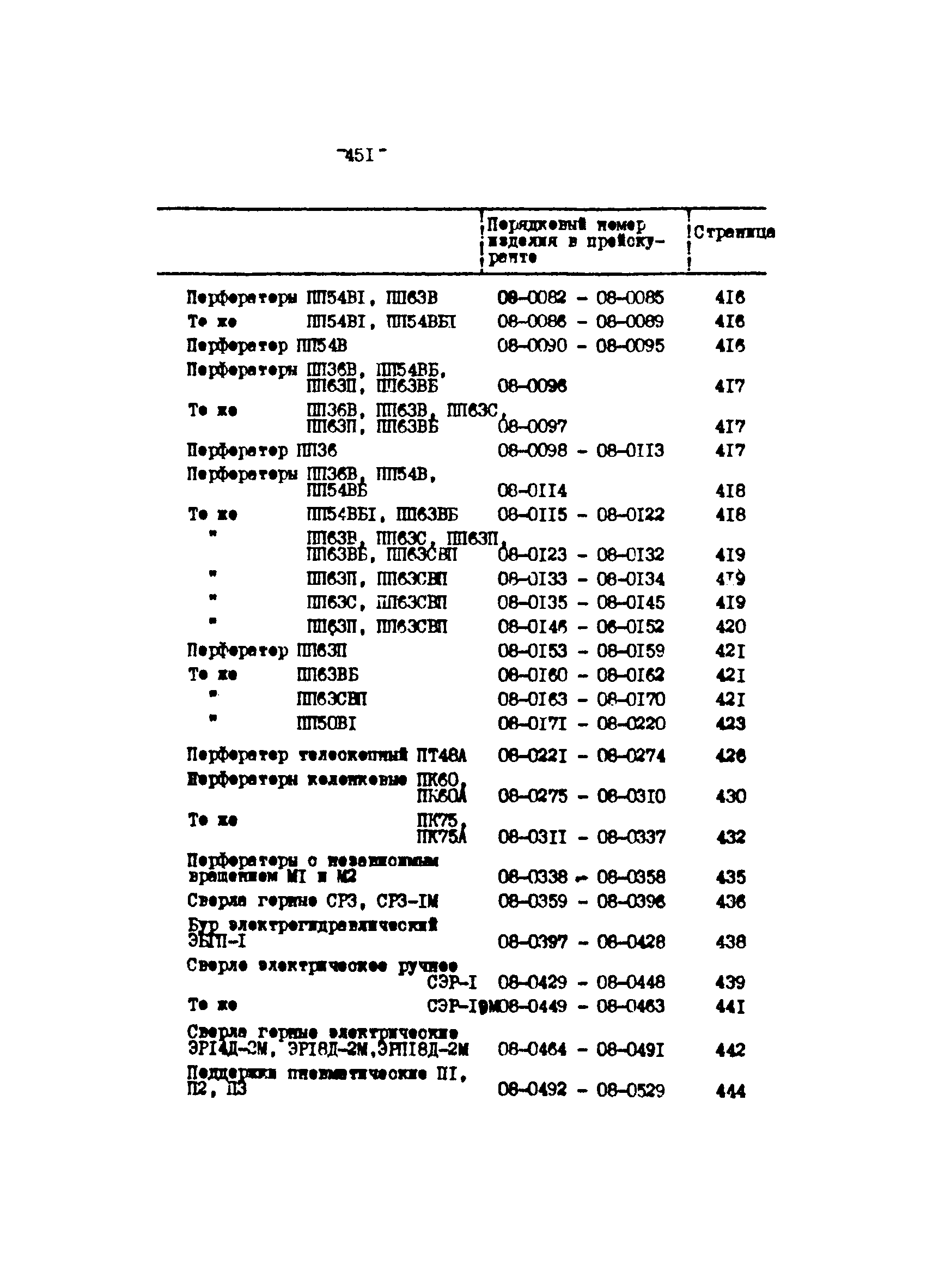 Прейскурант 27-01-44