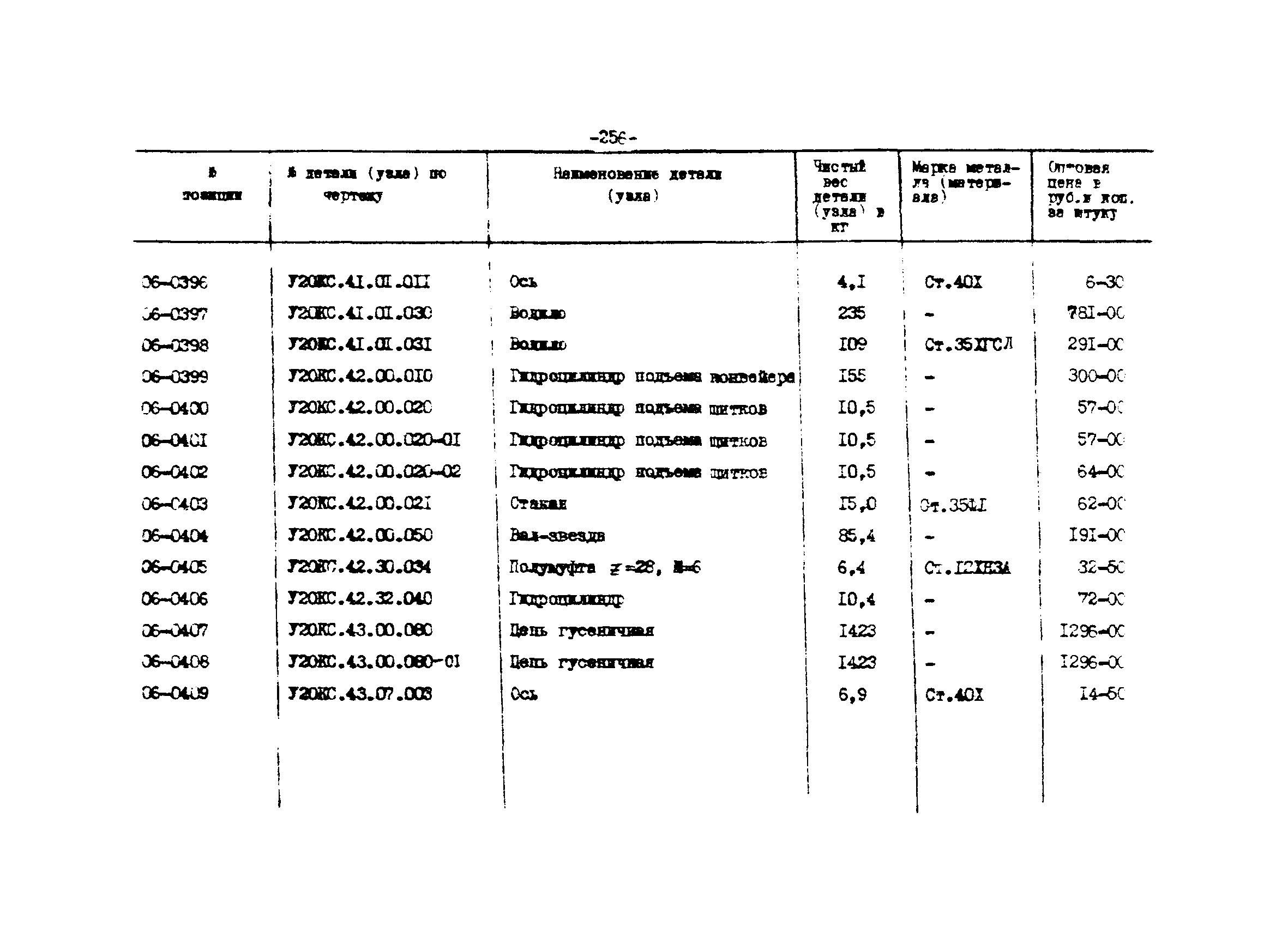 Прейскурант 27-01-44