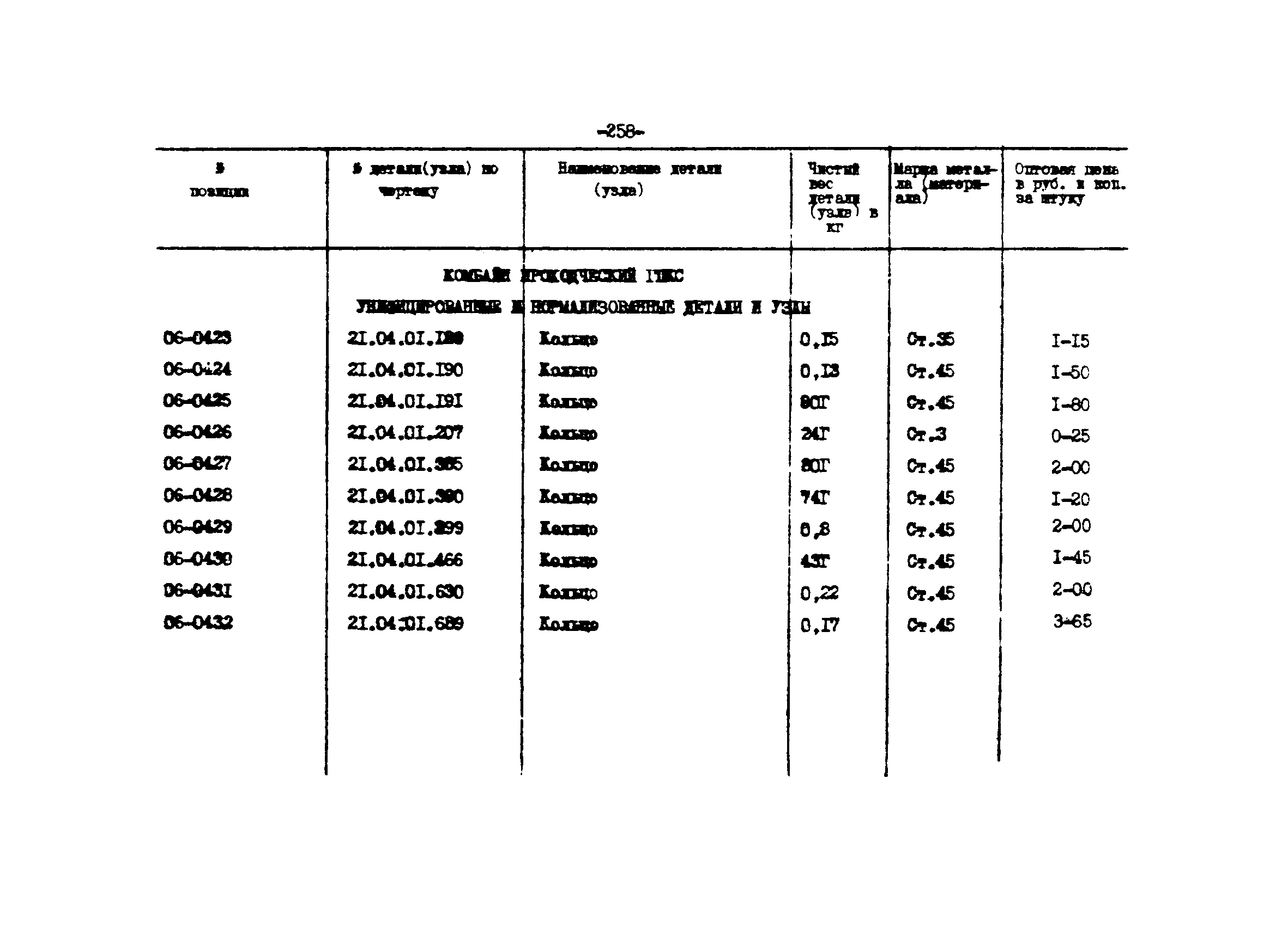 Прейскурант 27-01-44