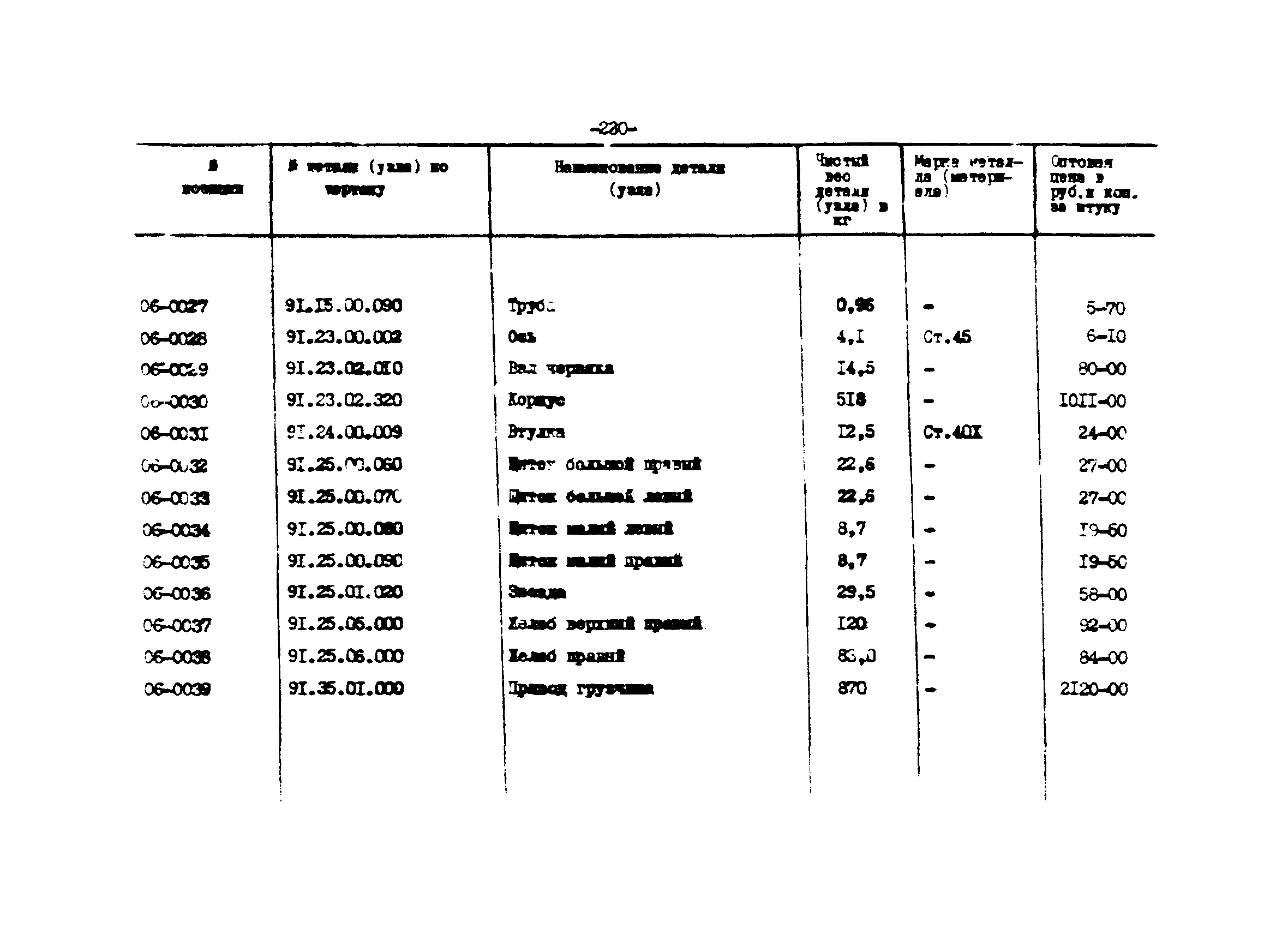 Прейскурант 27-01-44