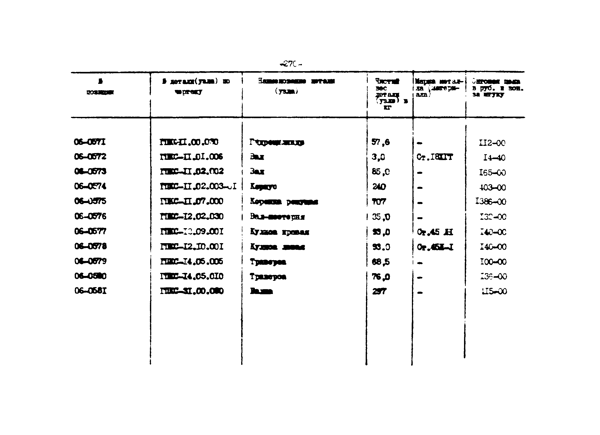 Прейскурант 27-01-44