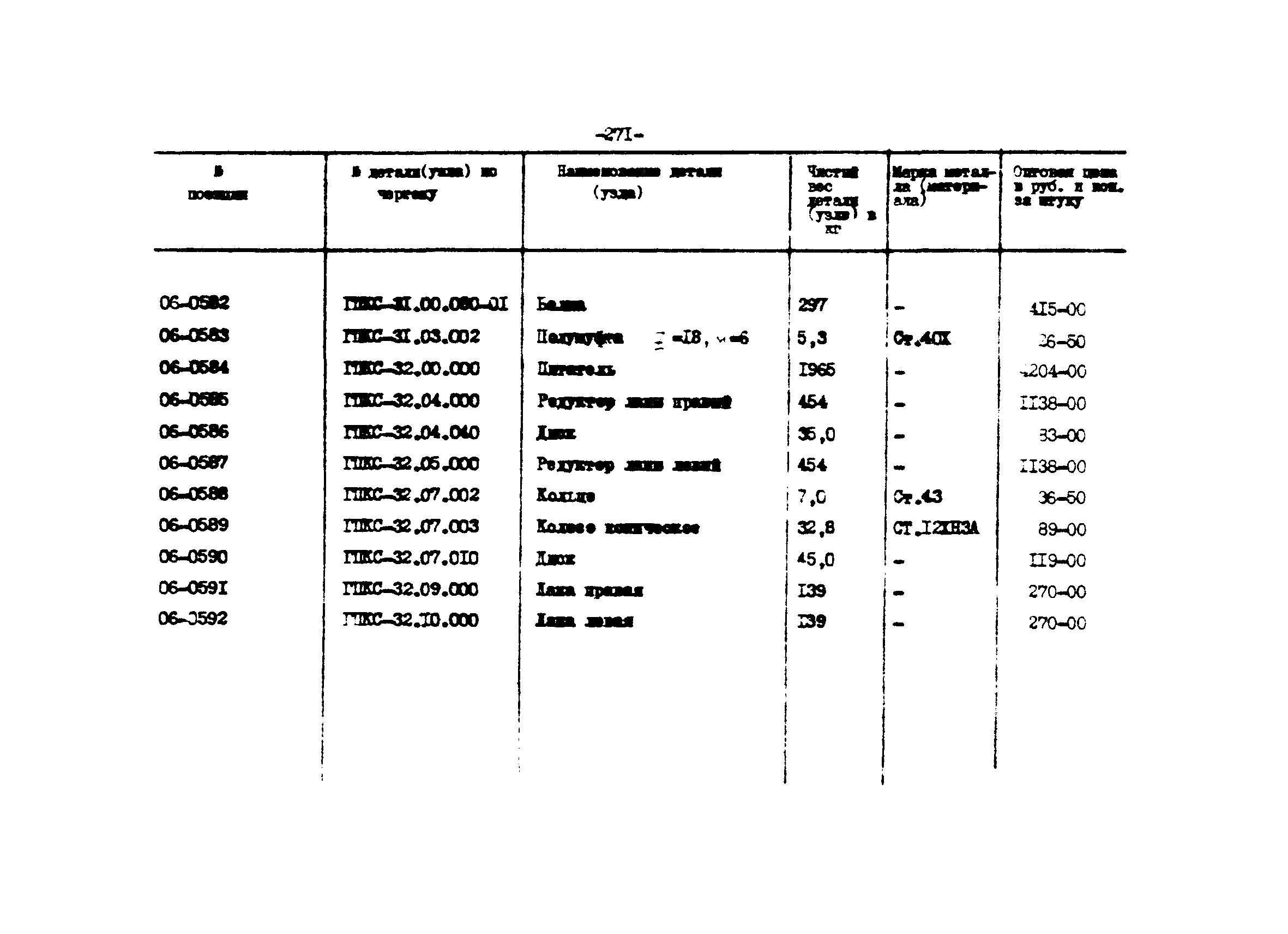 Прейскурант 27-01-44