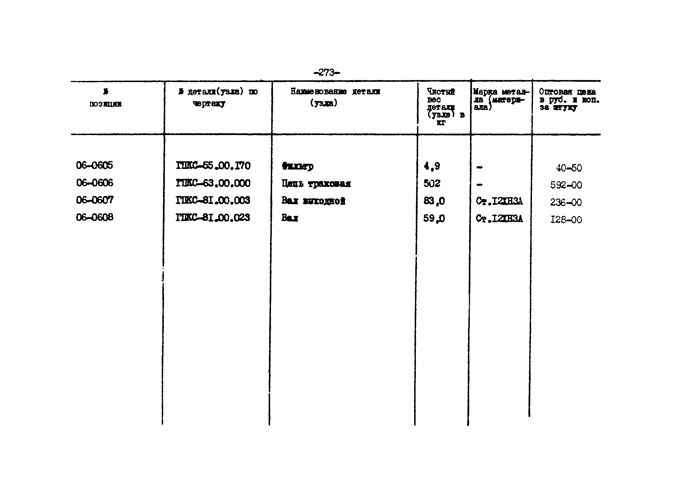 Прейскурант 27-01-44