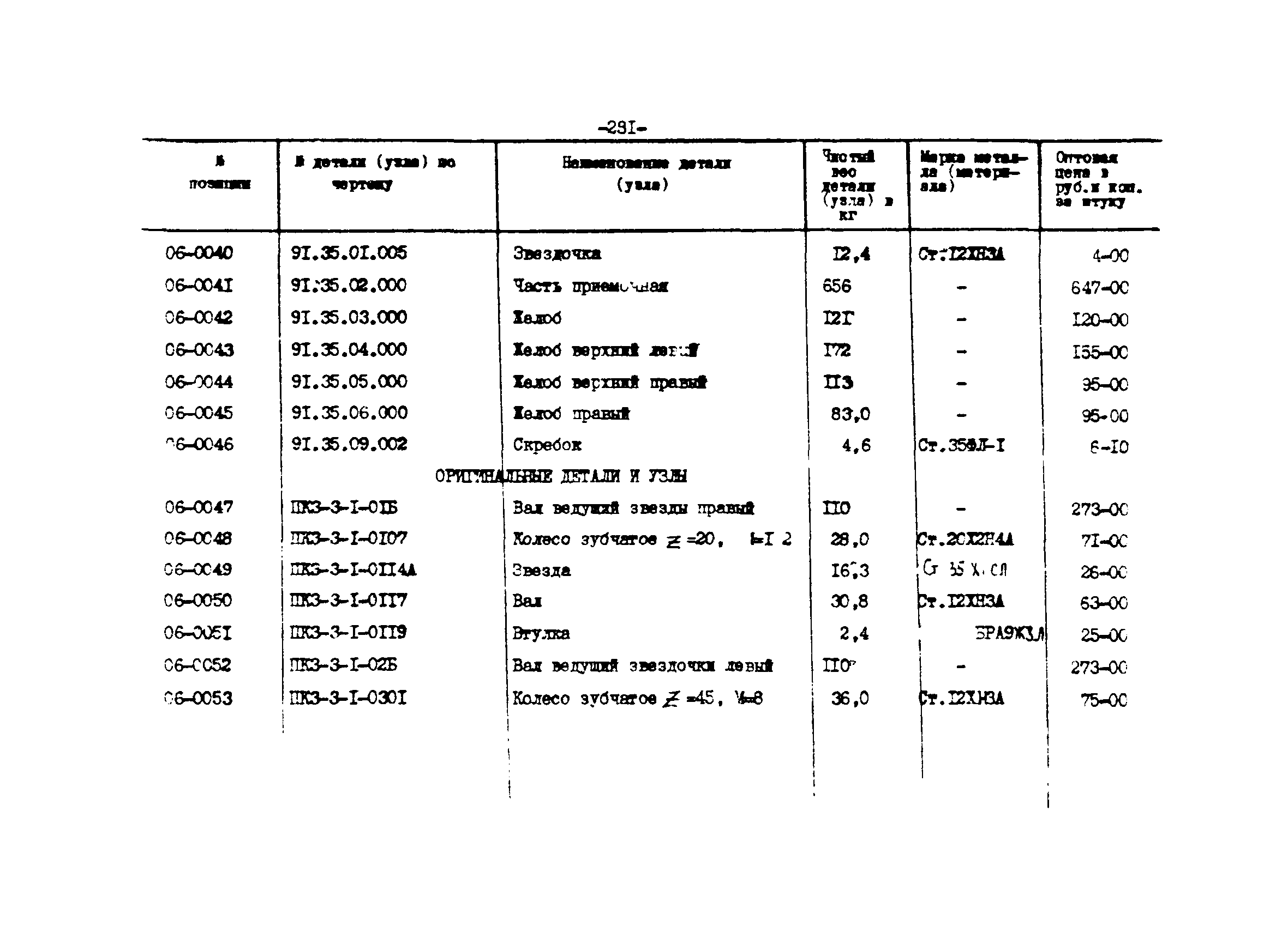 Прейскурант 27-01-44