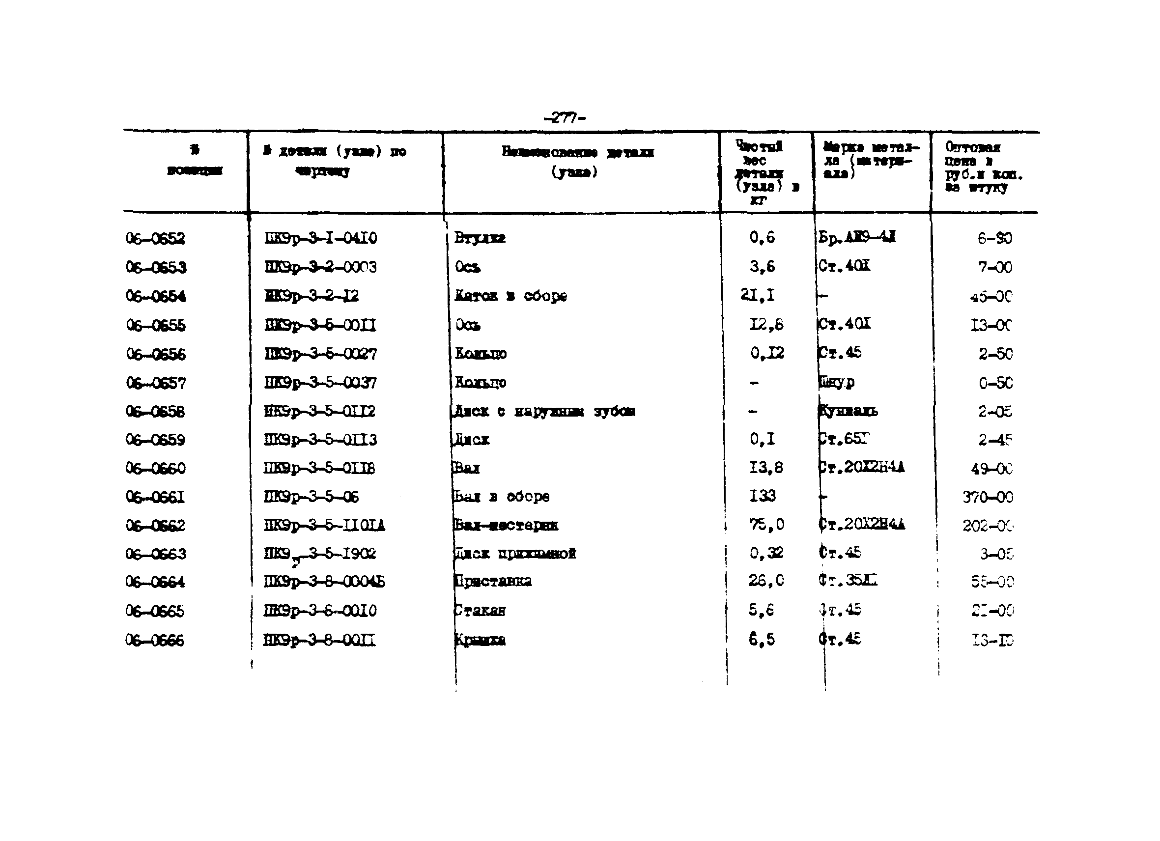 Прейскурант 27-01-44