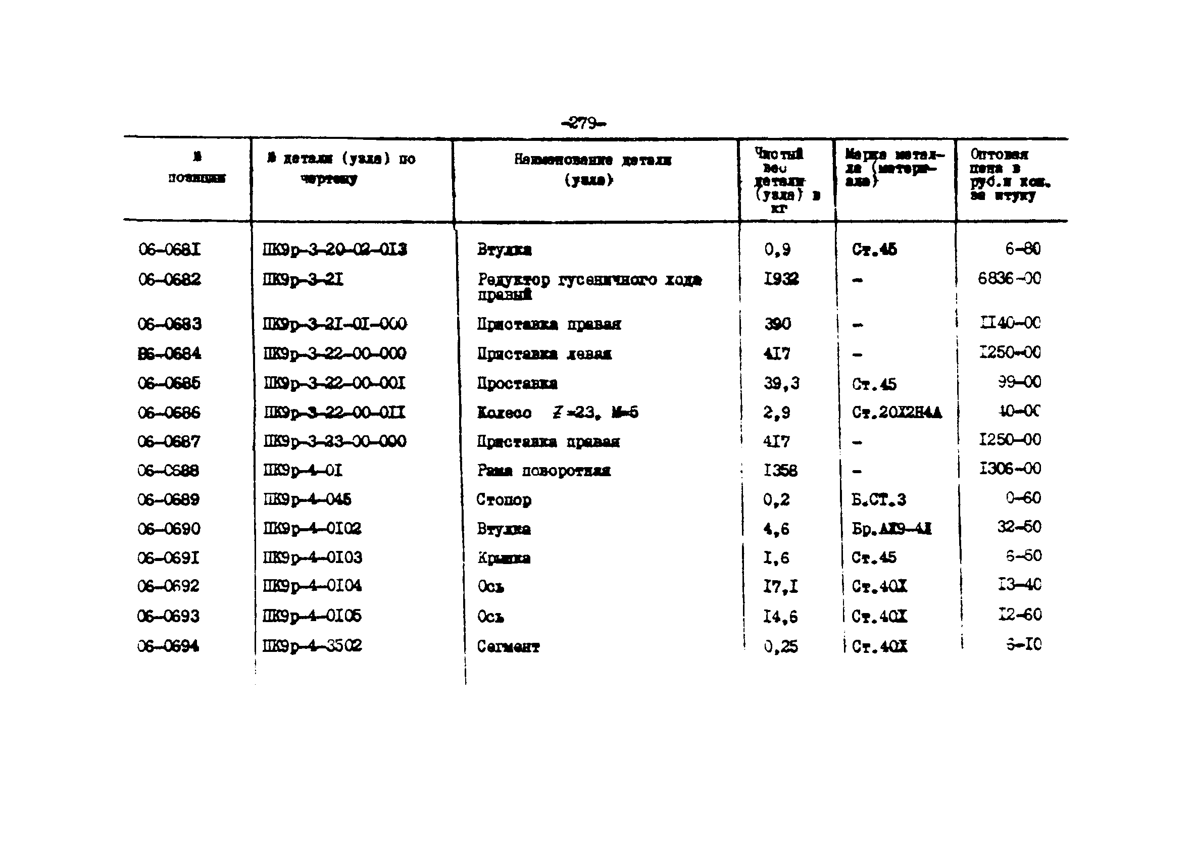 Прейскурант 27-01-44