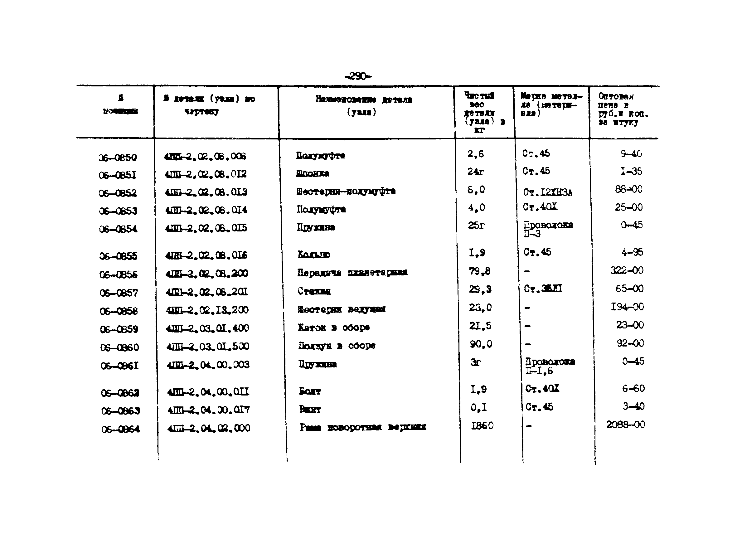 Прейскурант 27-01-44