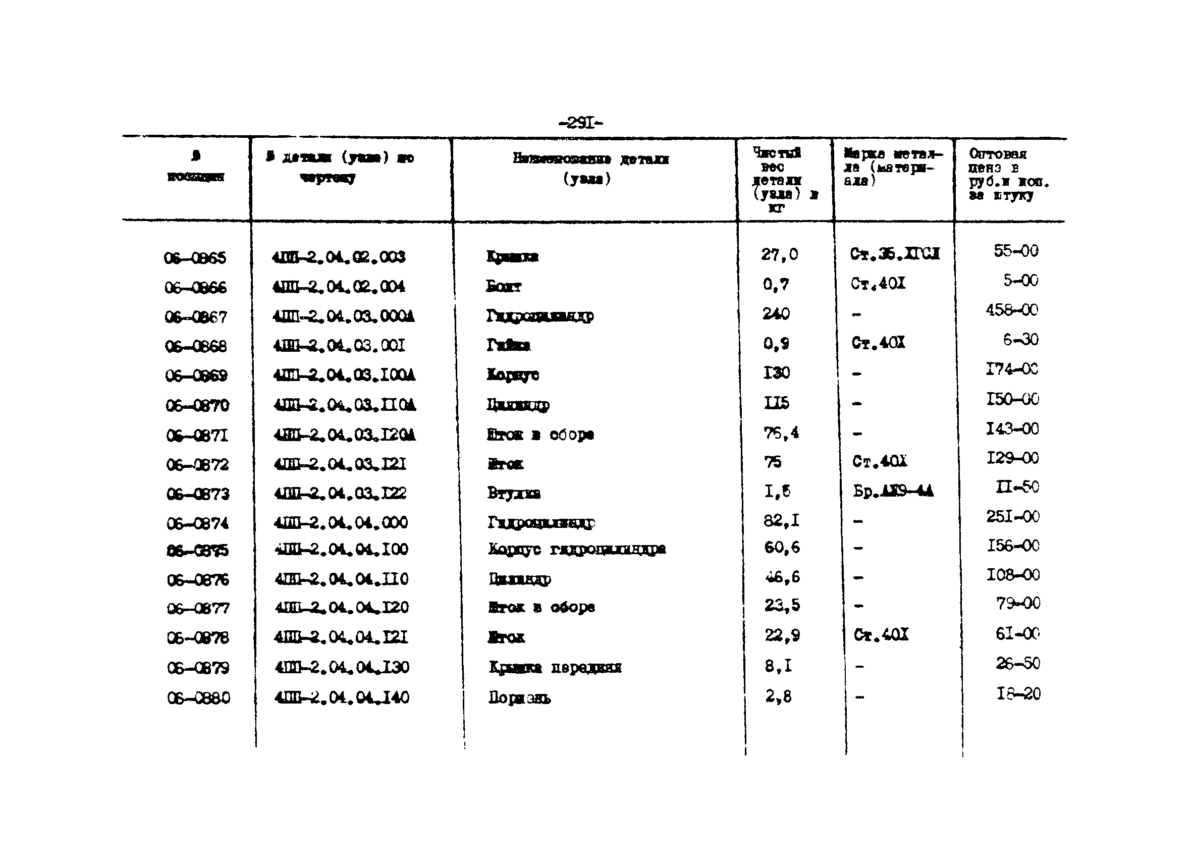 Прейскурант 27-01-44