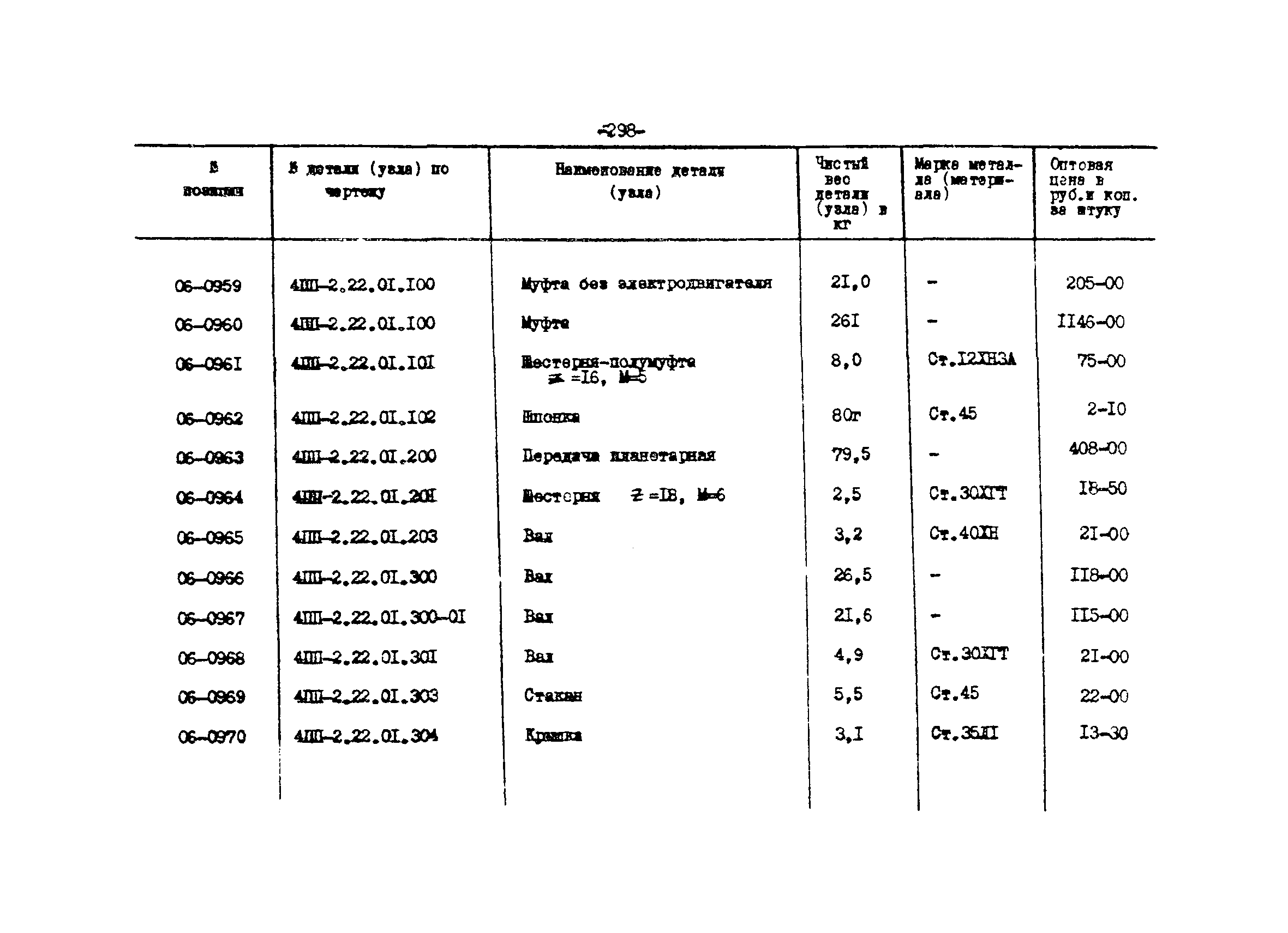 Прейскурант 27-01-44