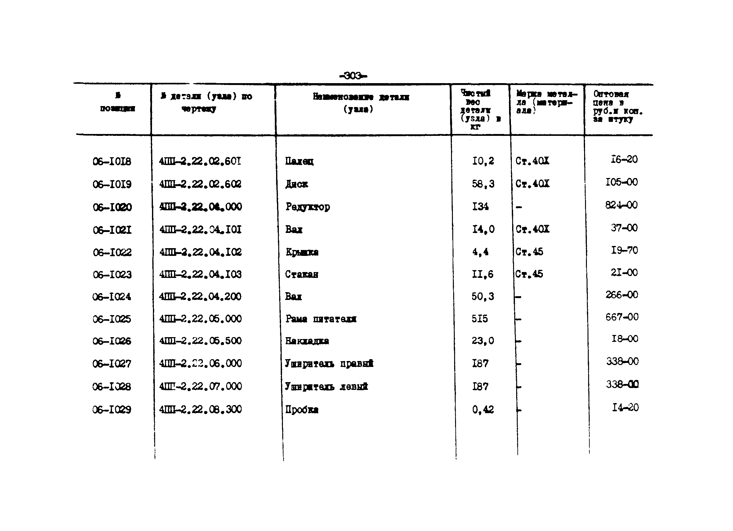 Прейскурант 27-01-44