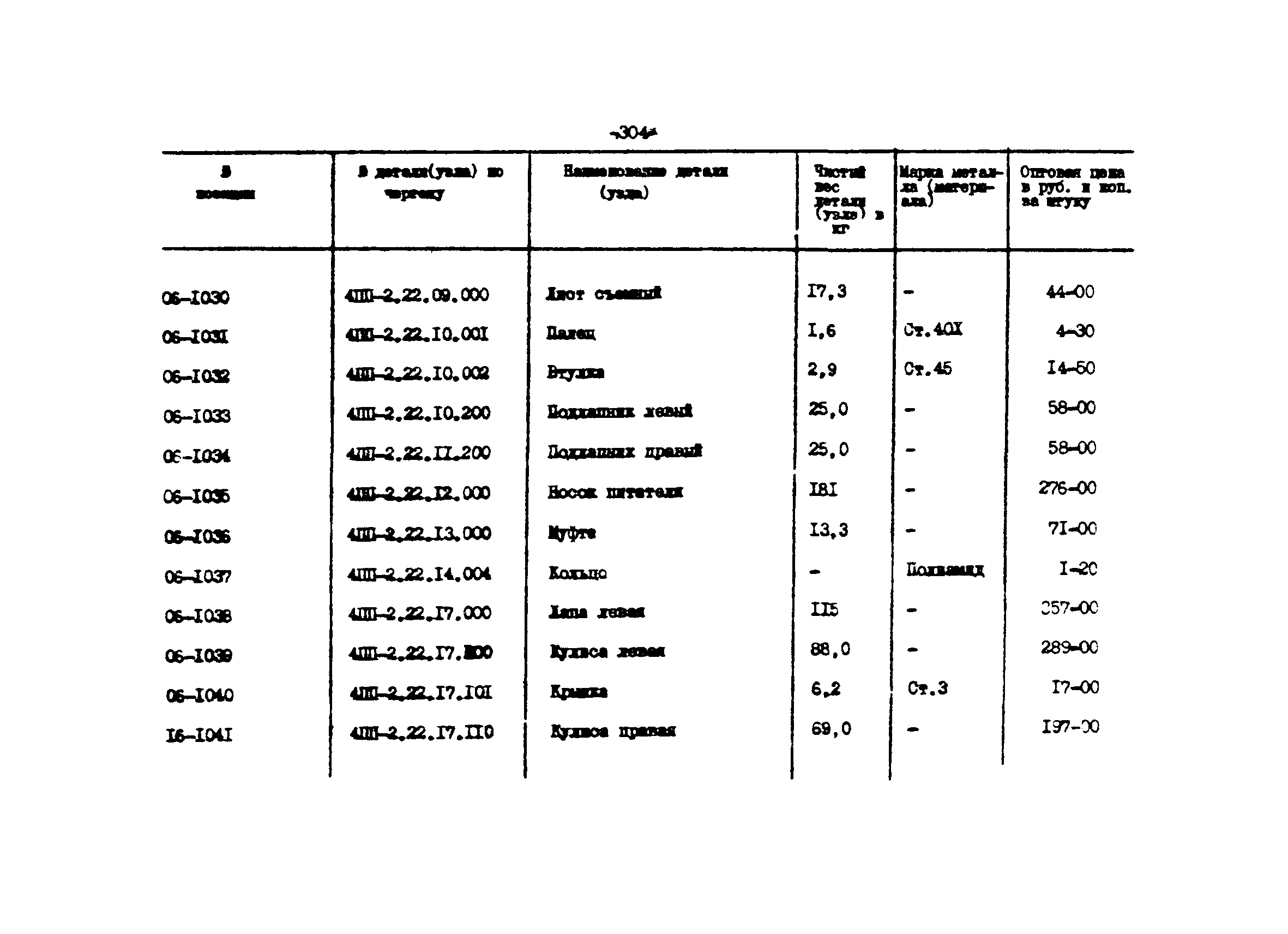 Прейскурант 27-01-44