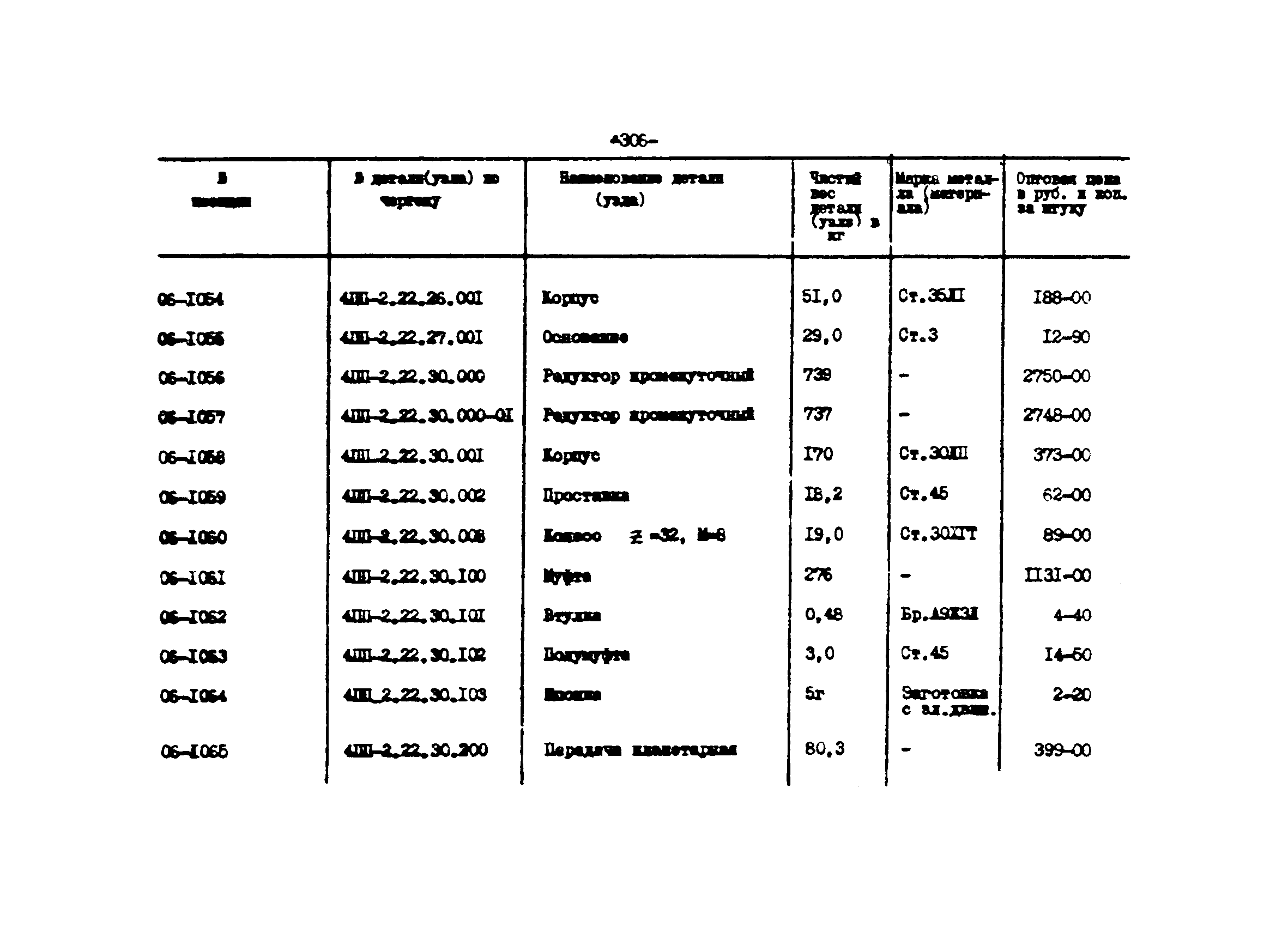 Прейскурант 27-01-44