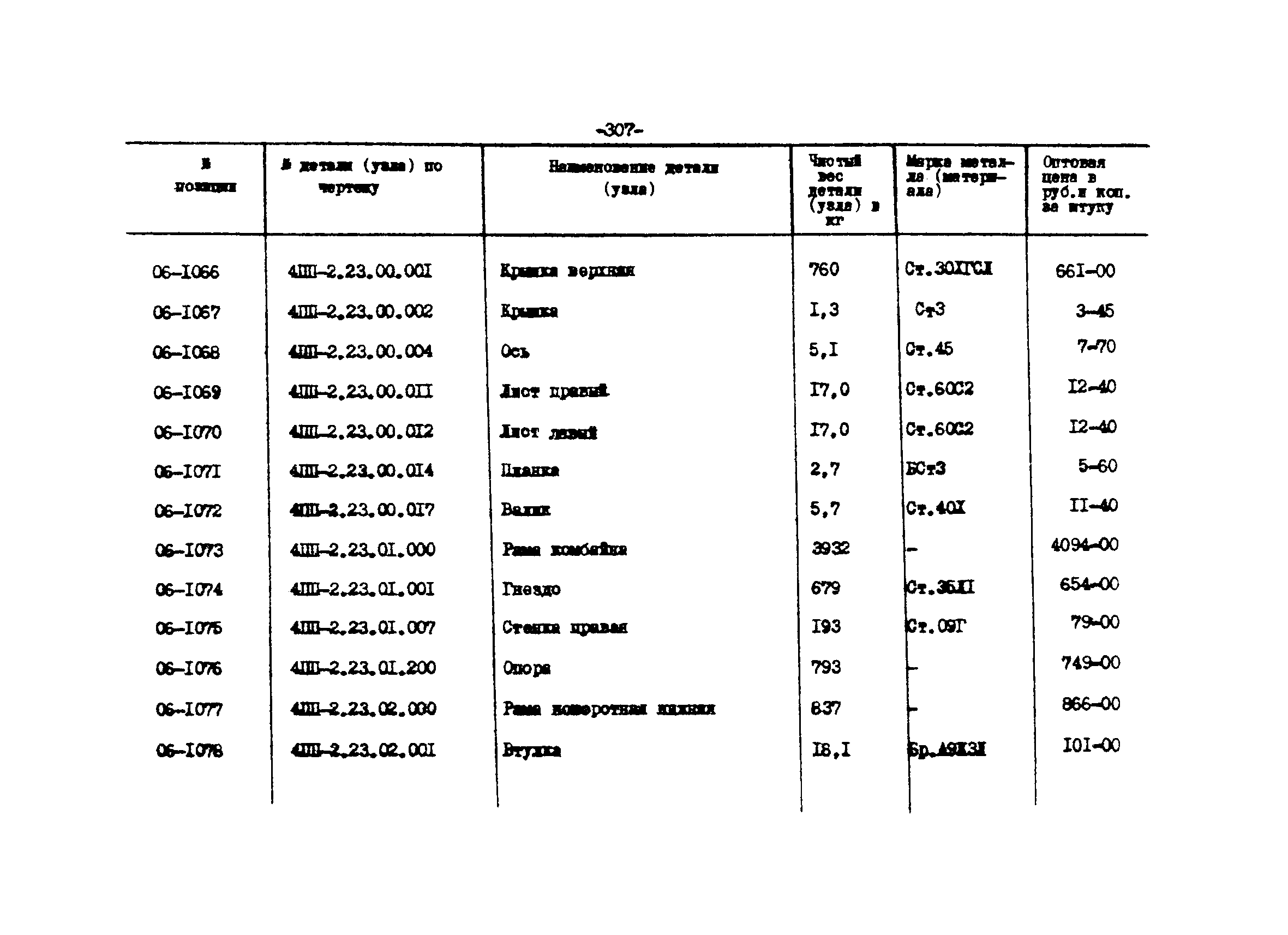 Прейскурант 27-01-44