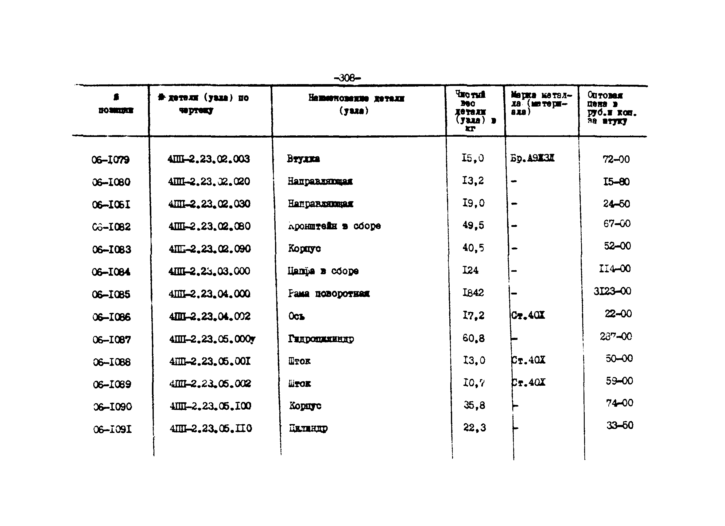 Прейскурант 27-01-44