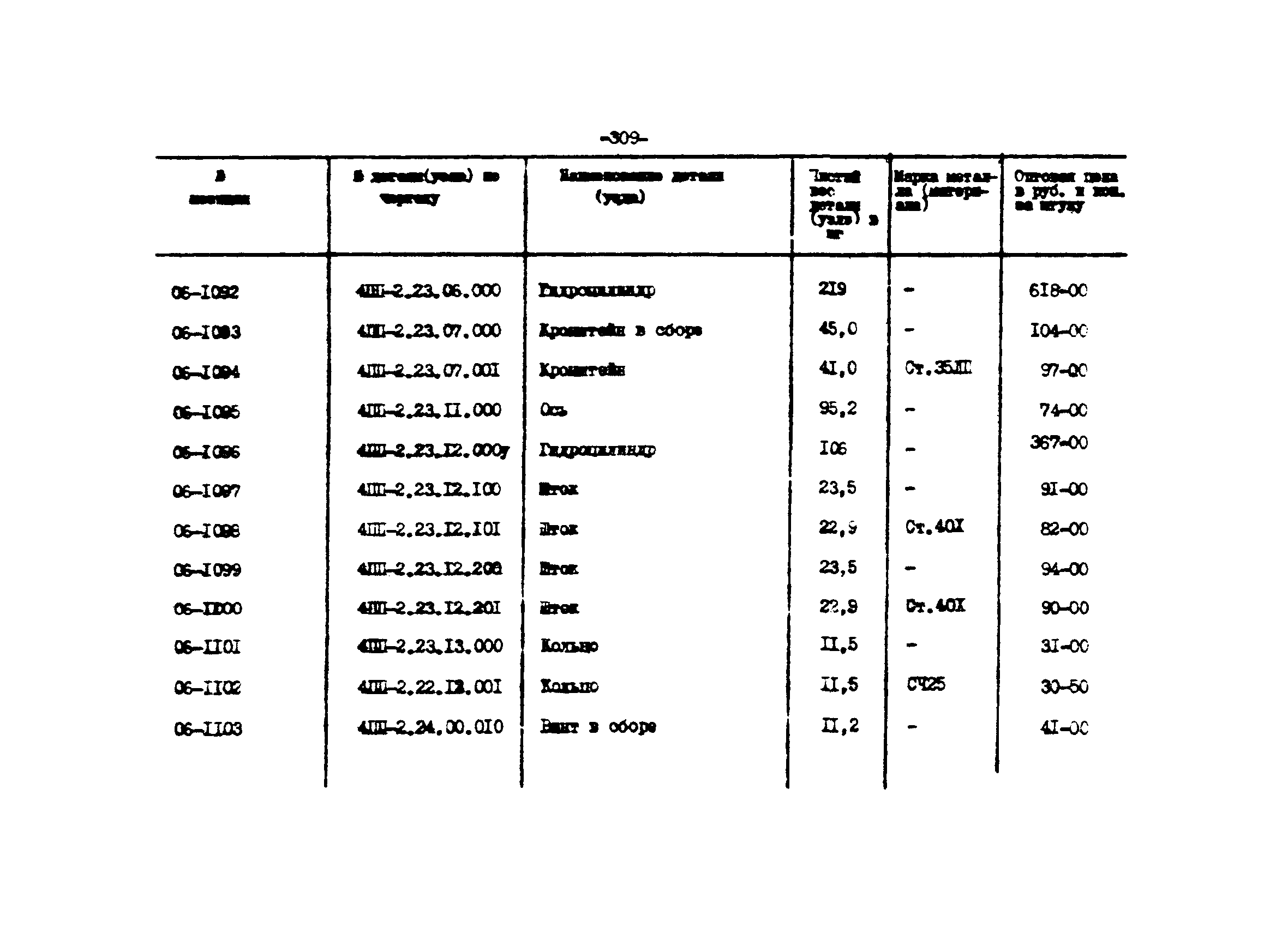 Прейскурант 27-01-44