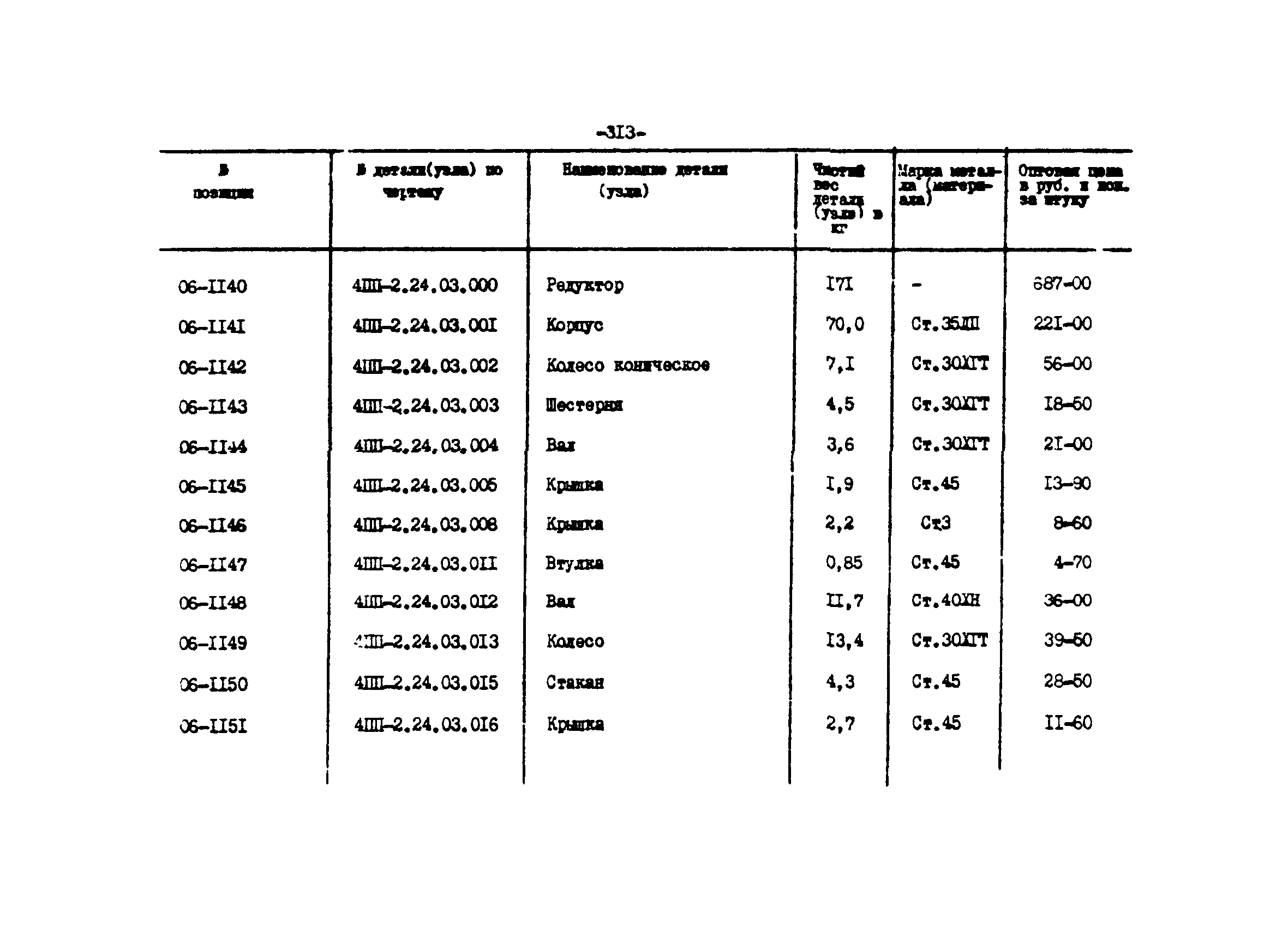 Прейскурант 27-01-44