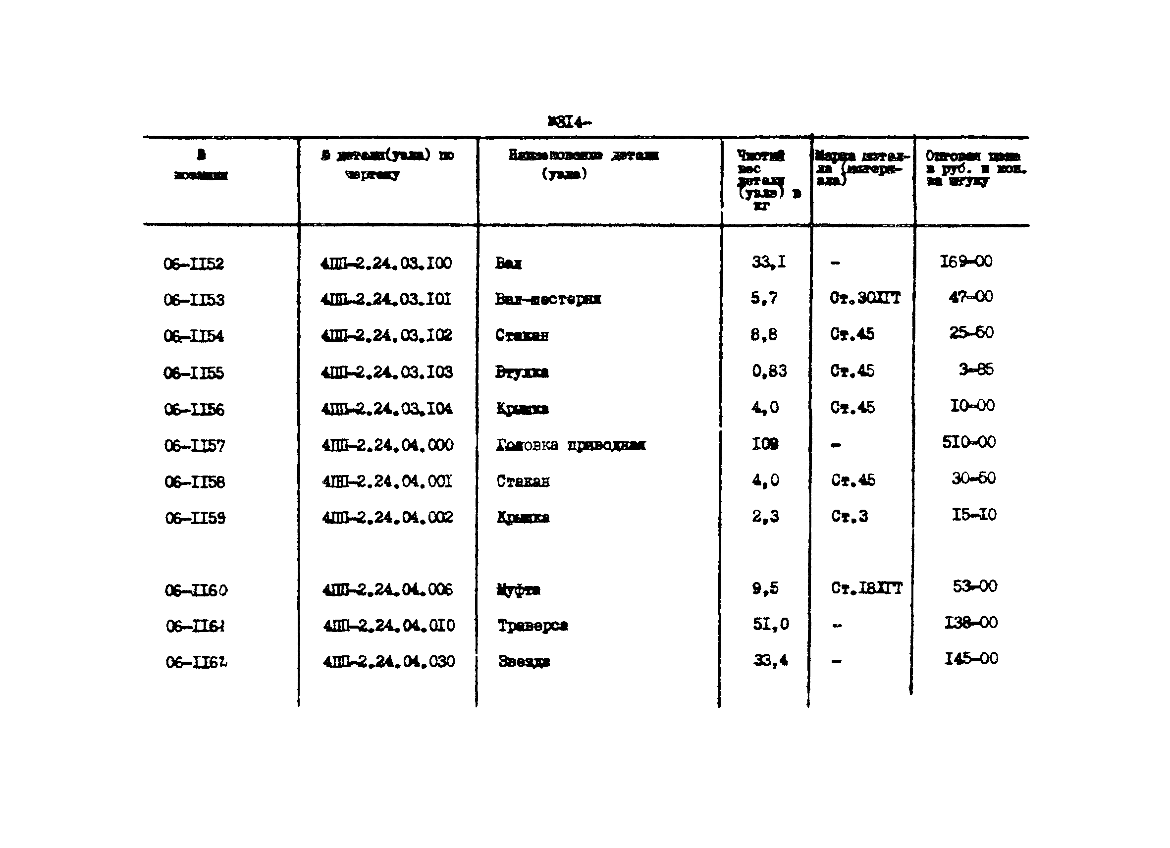 Прейскурант 27-01-44