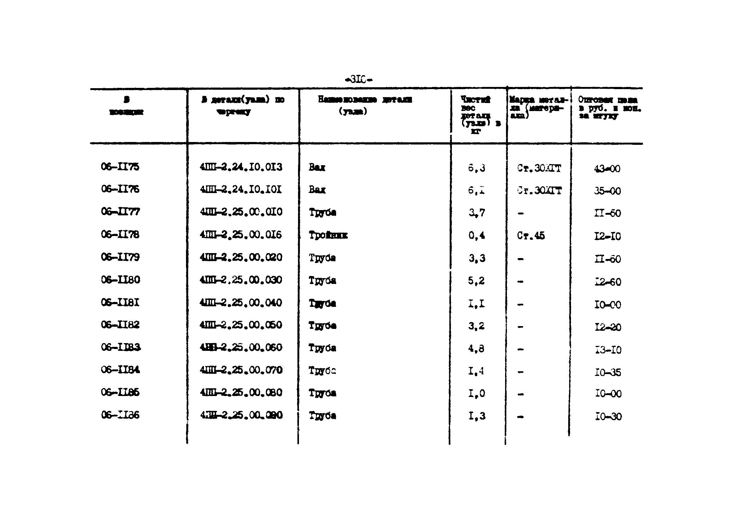 Прейскурант 27-01-44