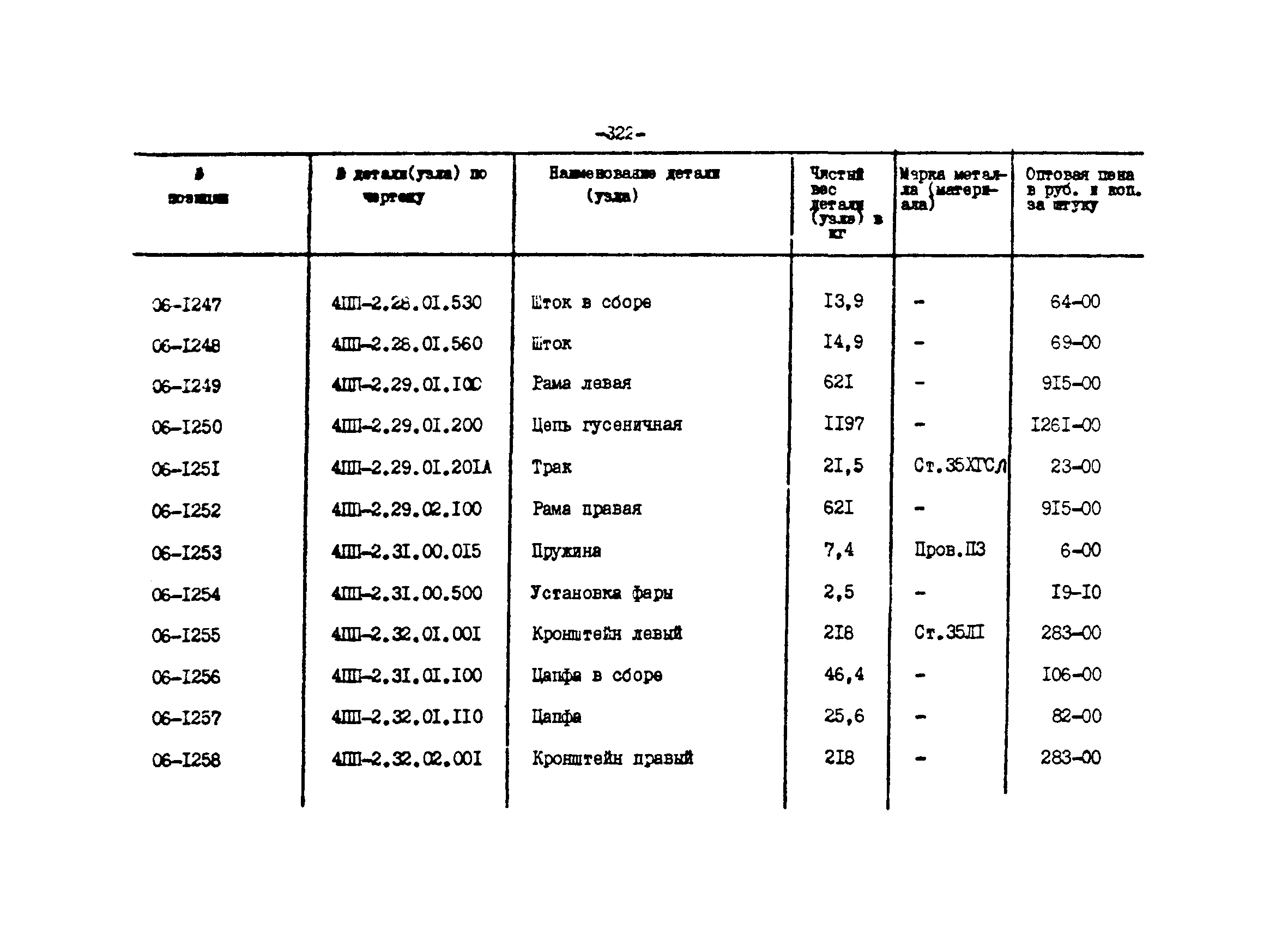 Прейскурант 27-01-44