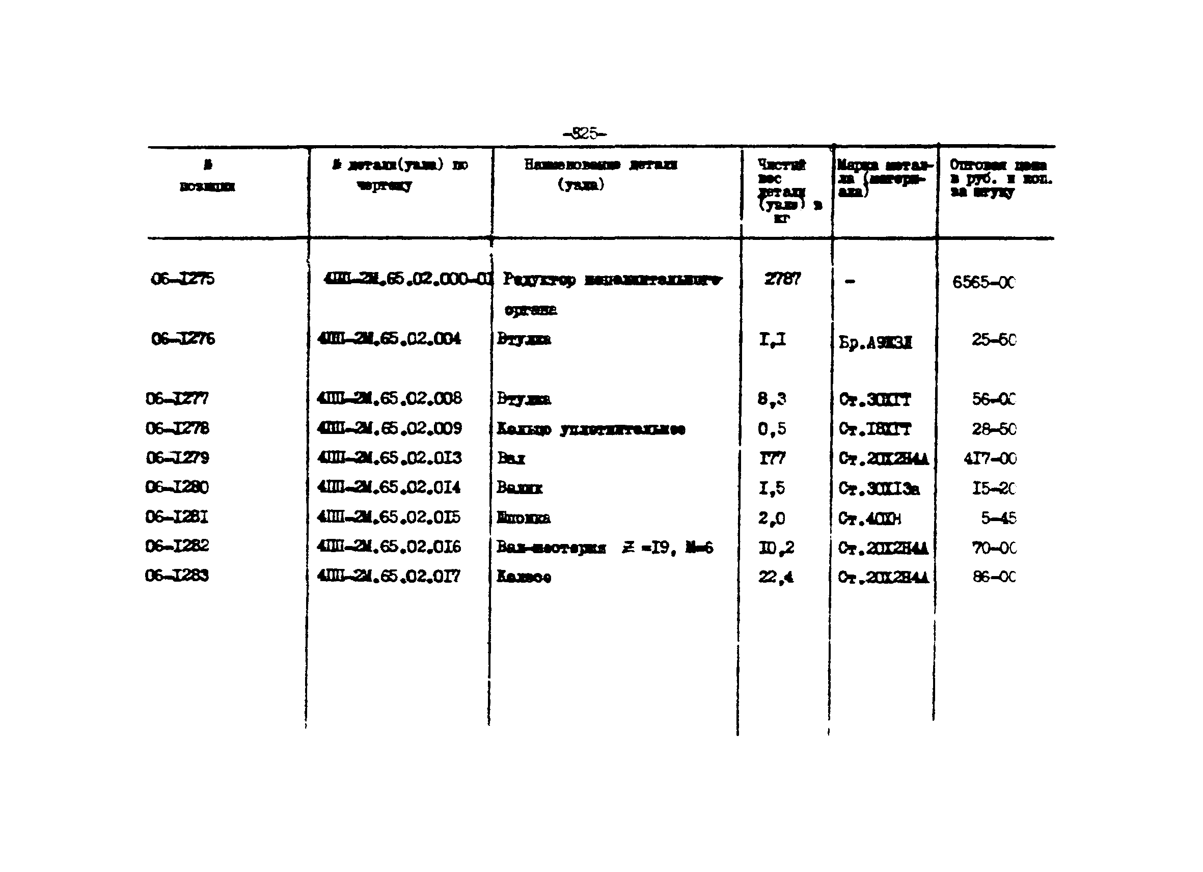 Прейскурант 27-01-44