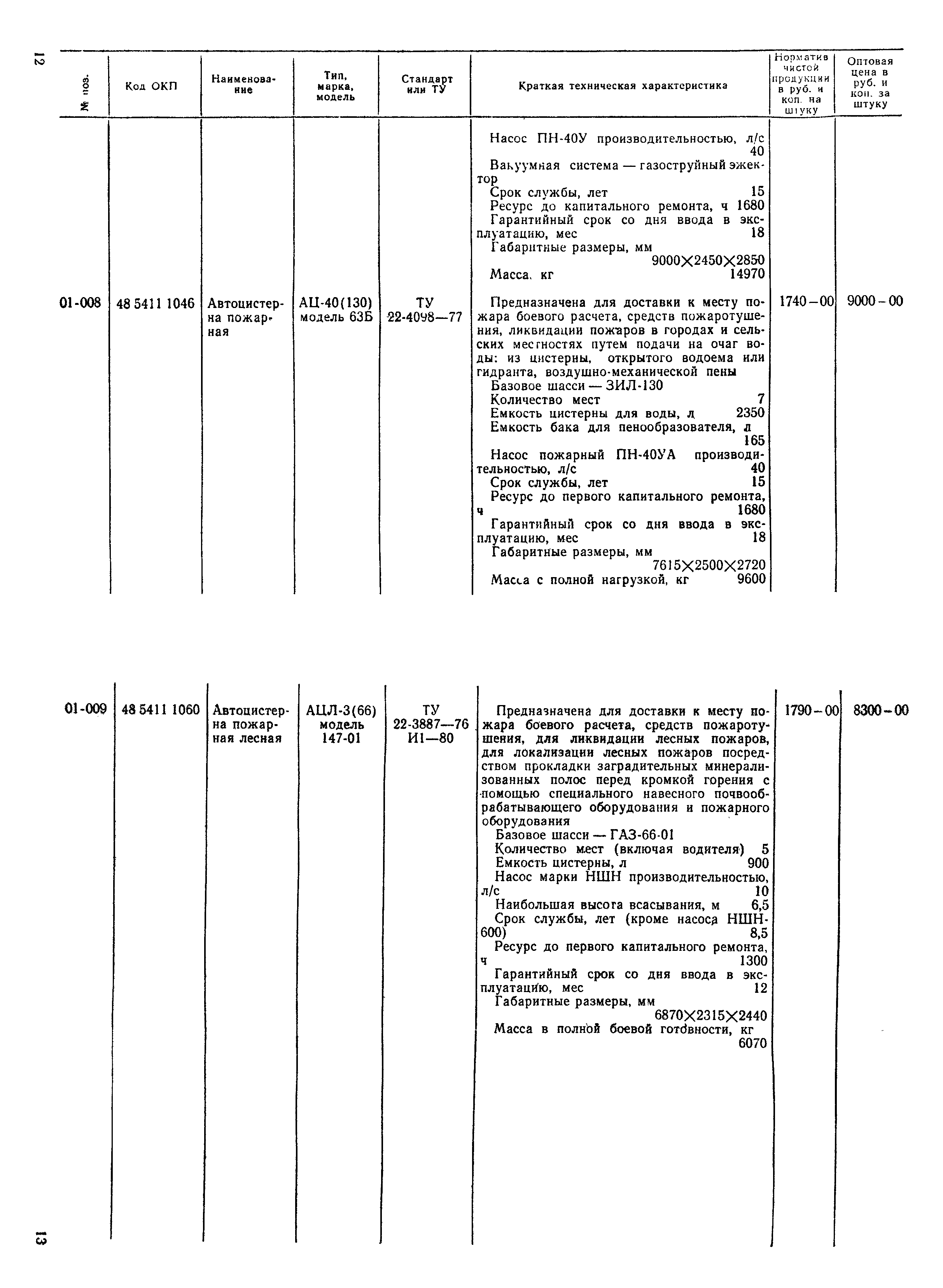 Прейскурант 24-02