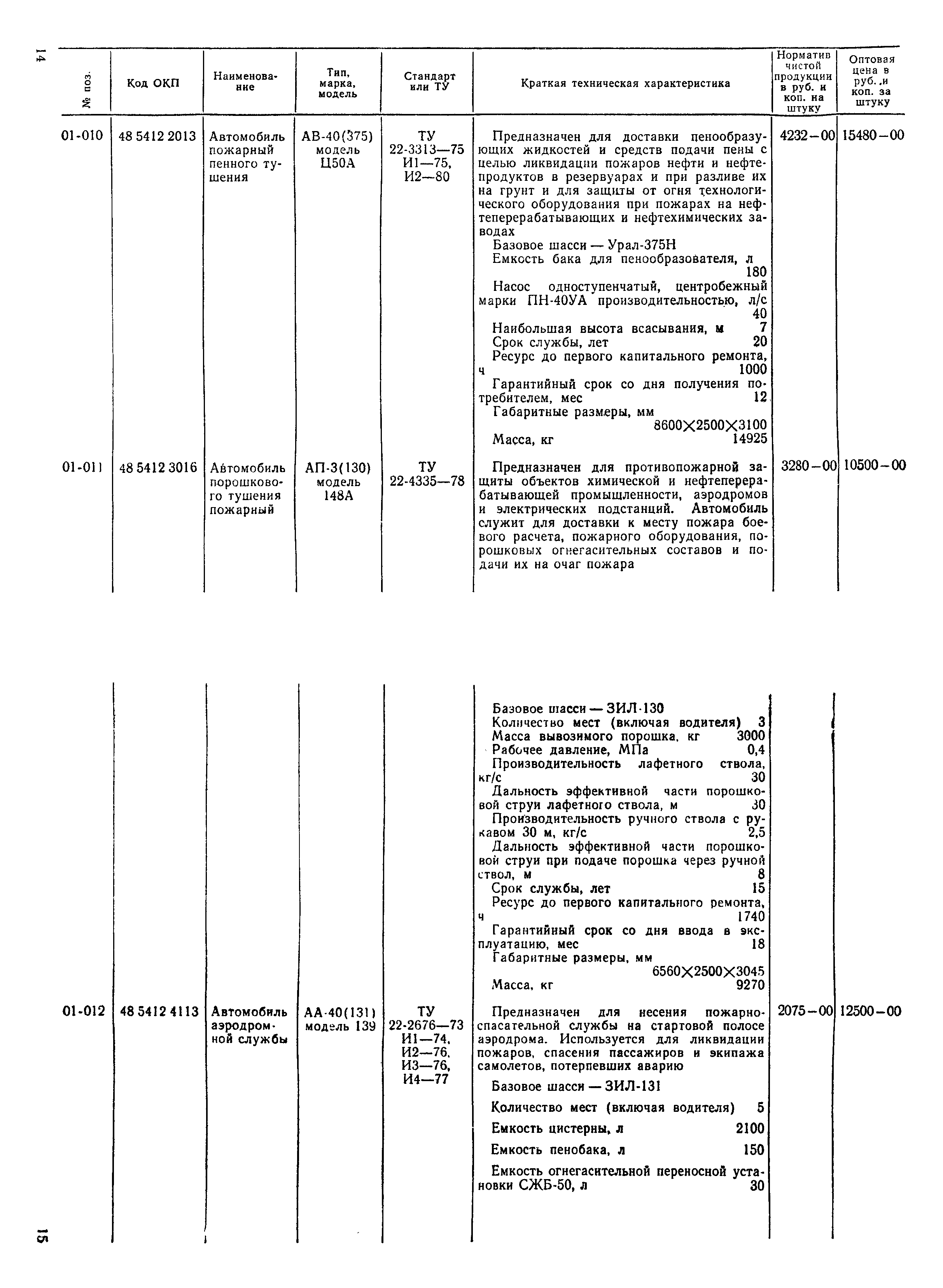 Прейскурант 24-02