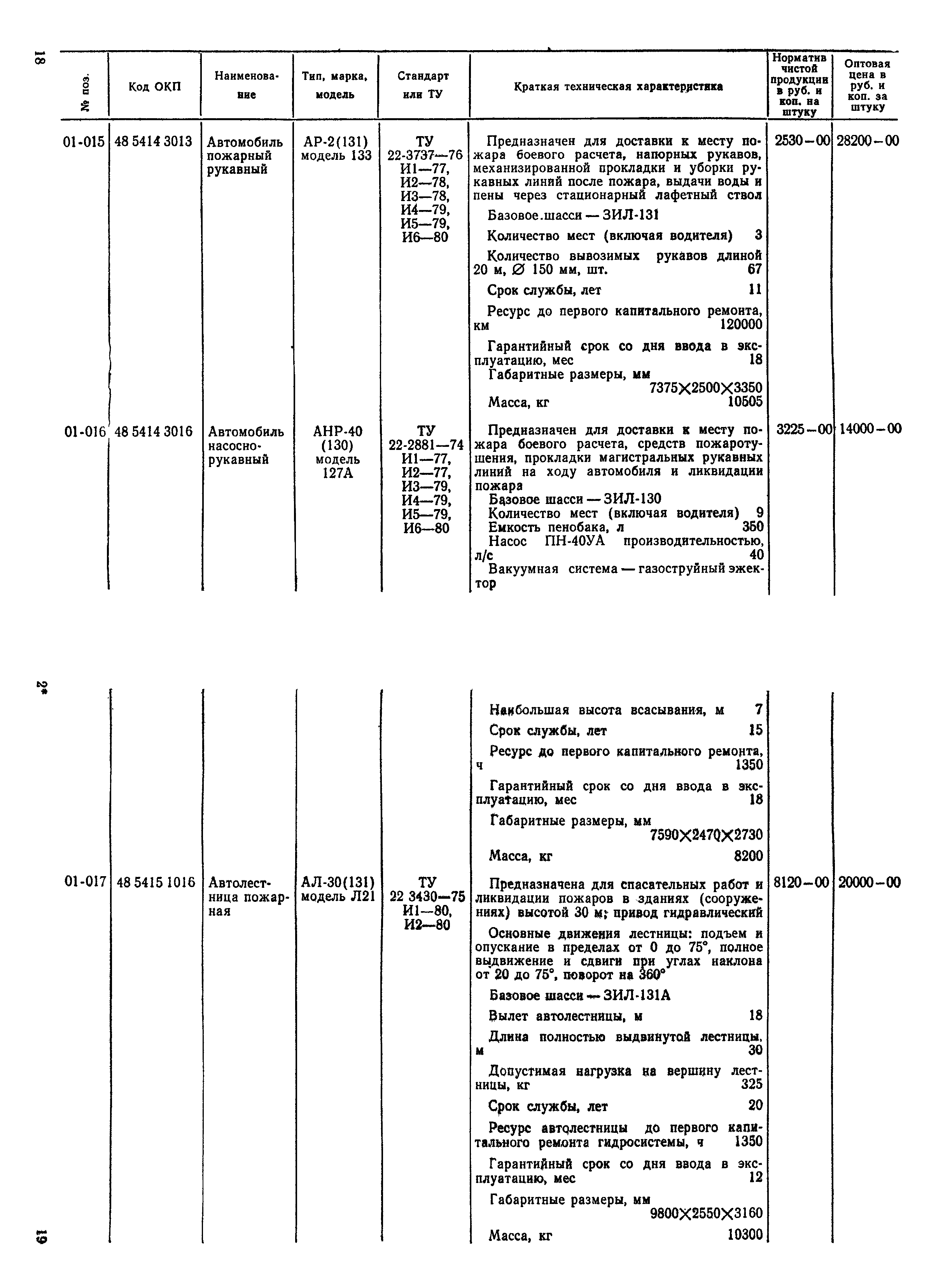 Прейскурант 24-02