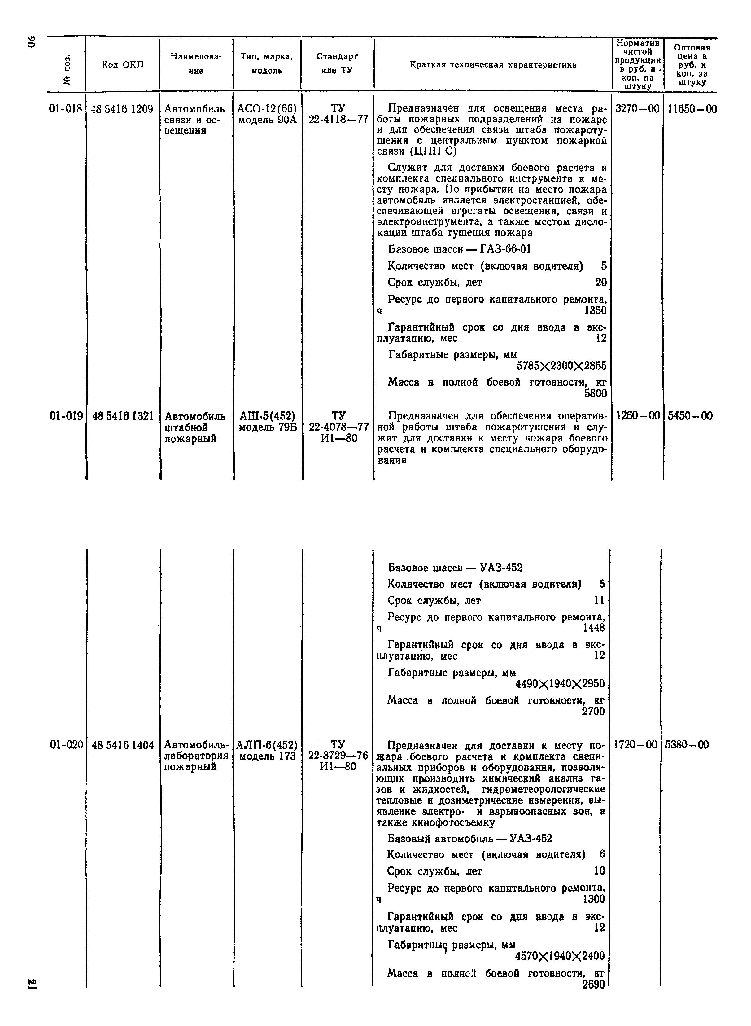 Прейскурант 24-02