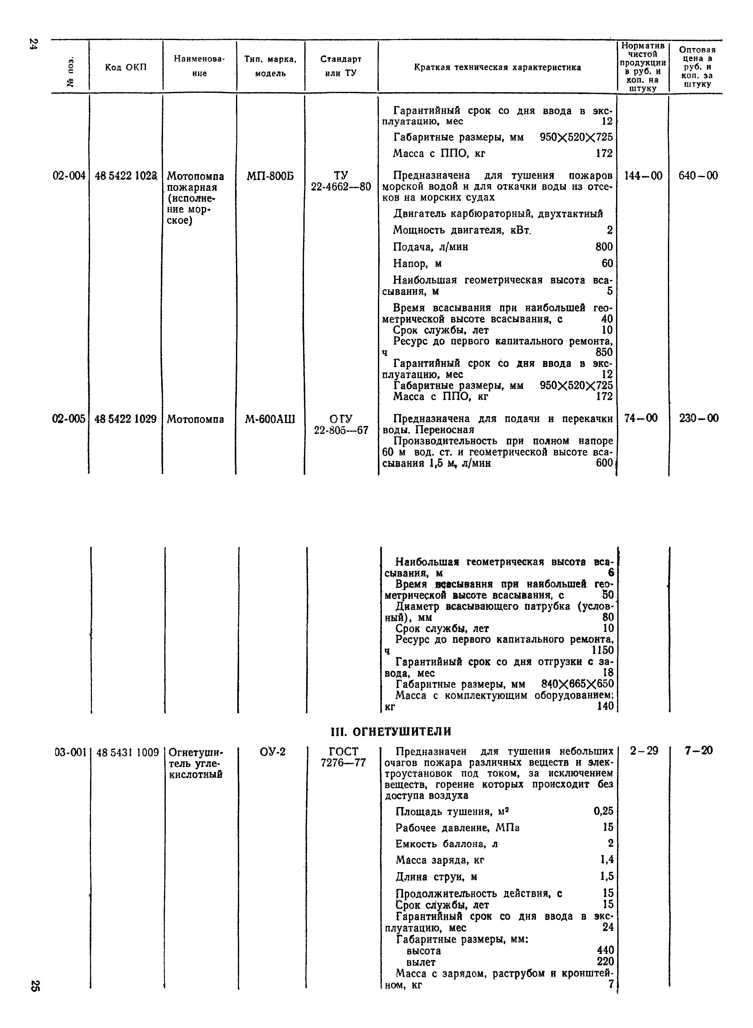 Прейскурант 24-02