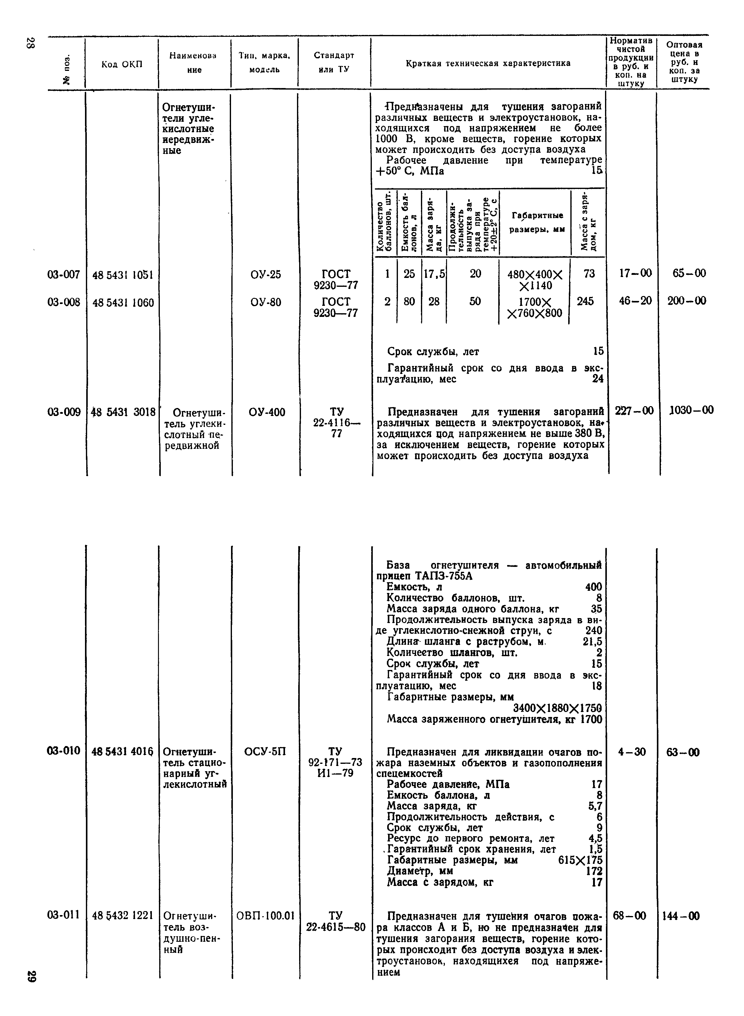 Прейскурант 24-02