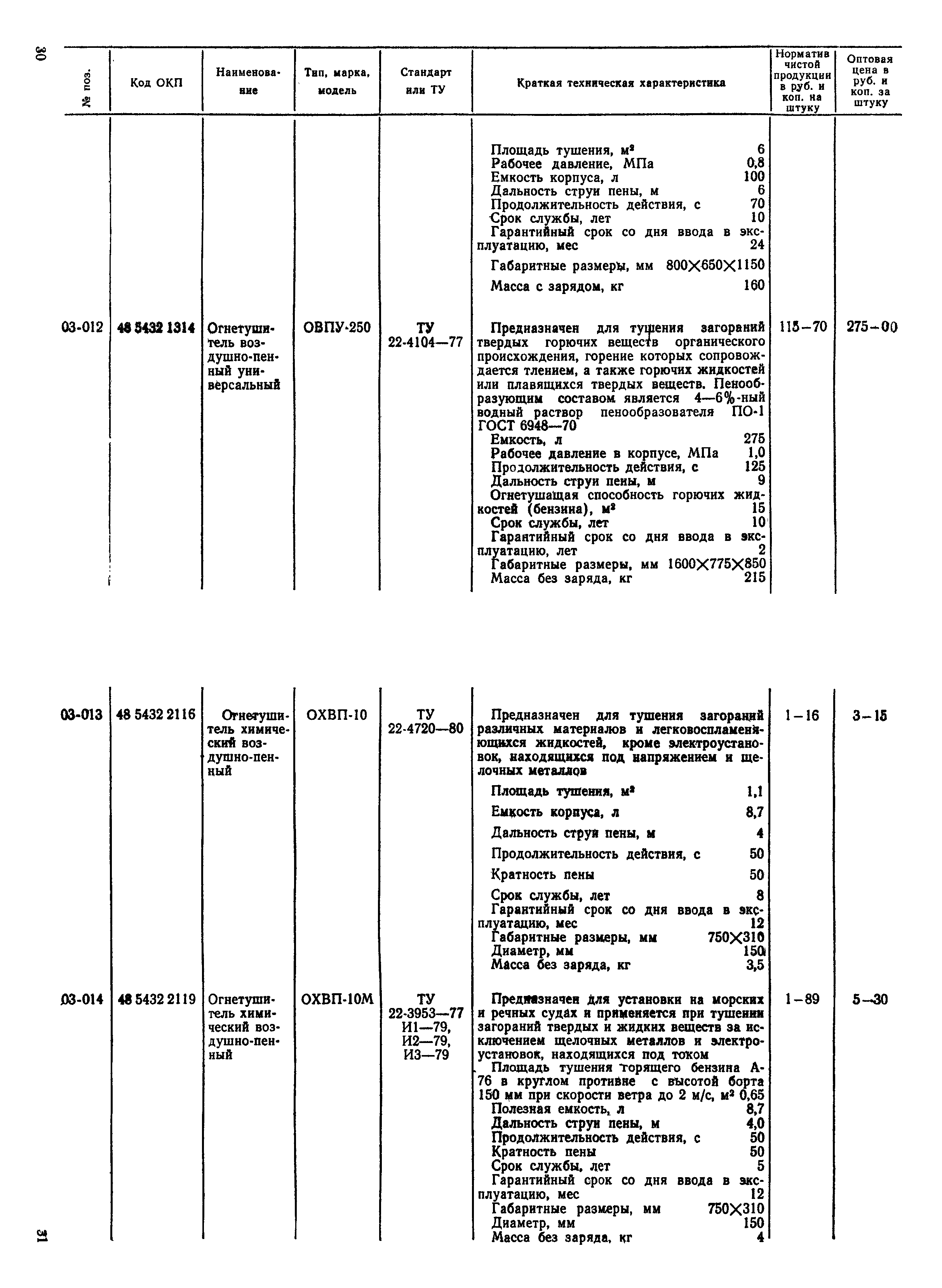 Прейскурант 24-02