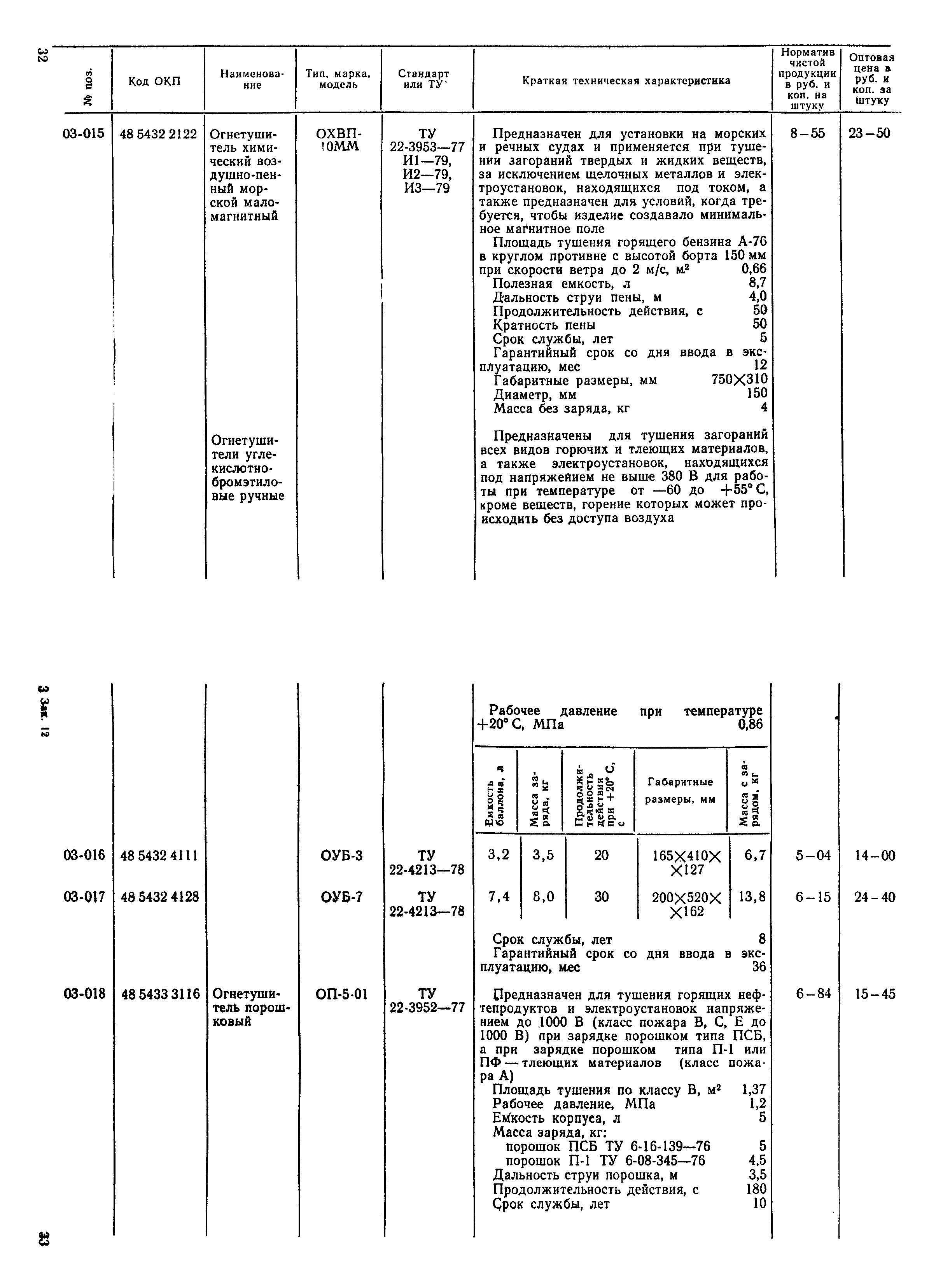 Прейскурант 24-02