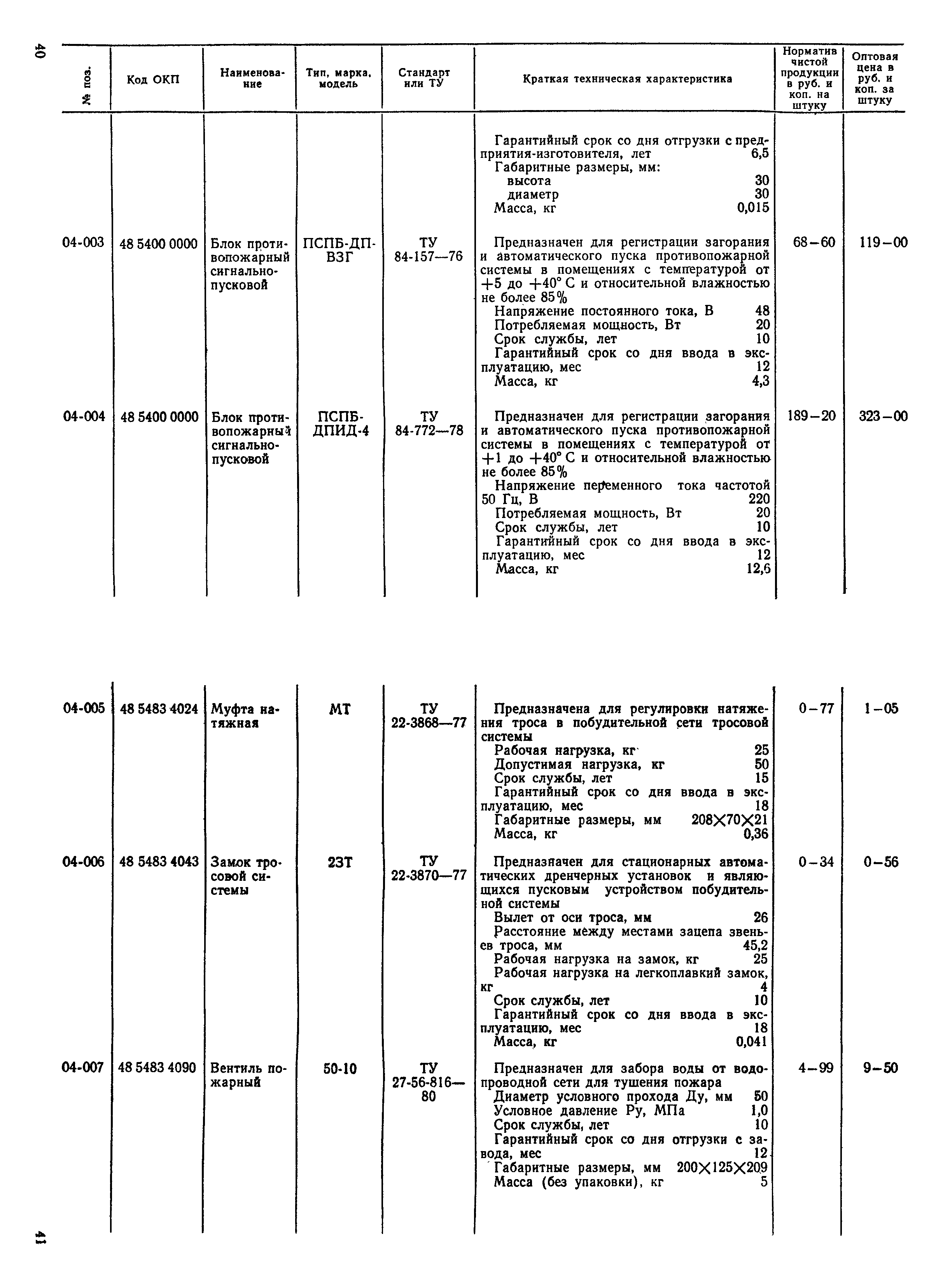 Прейскурант 24-02