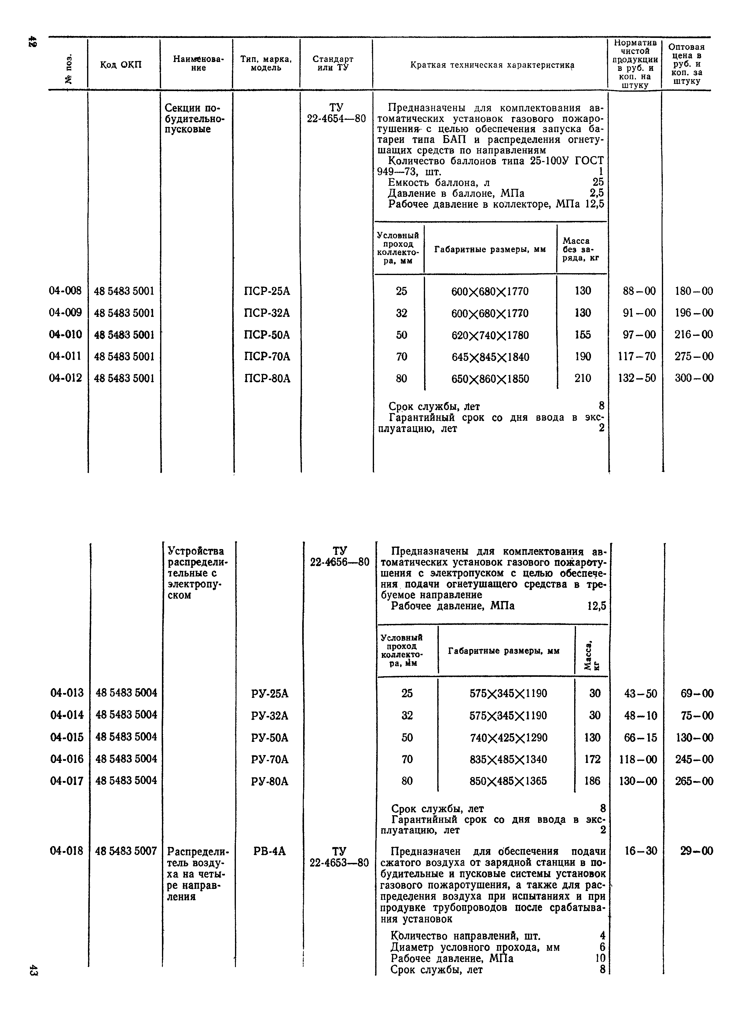 Прейскурант 24-02