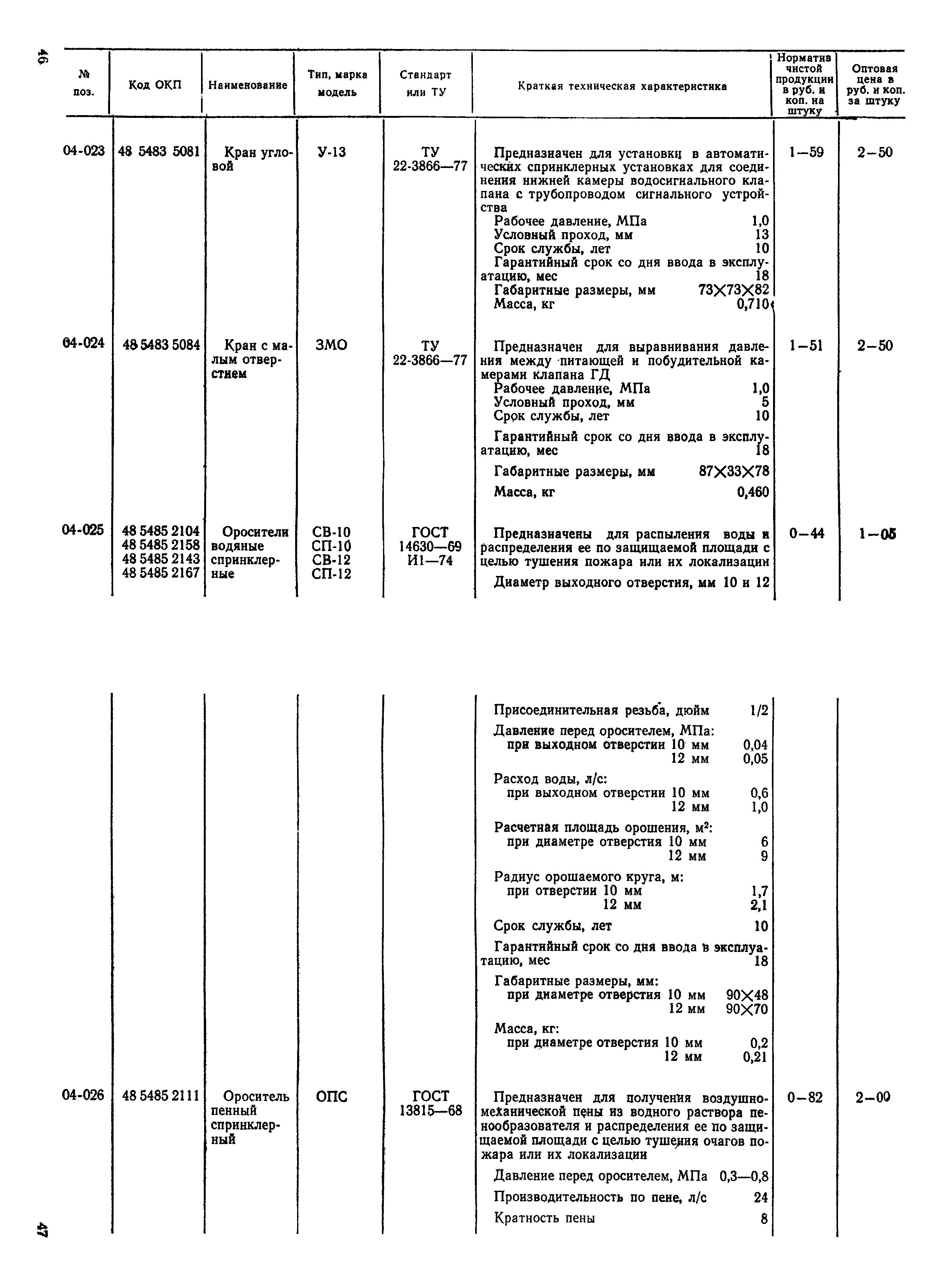 Прейскурант 24-02