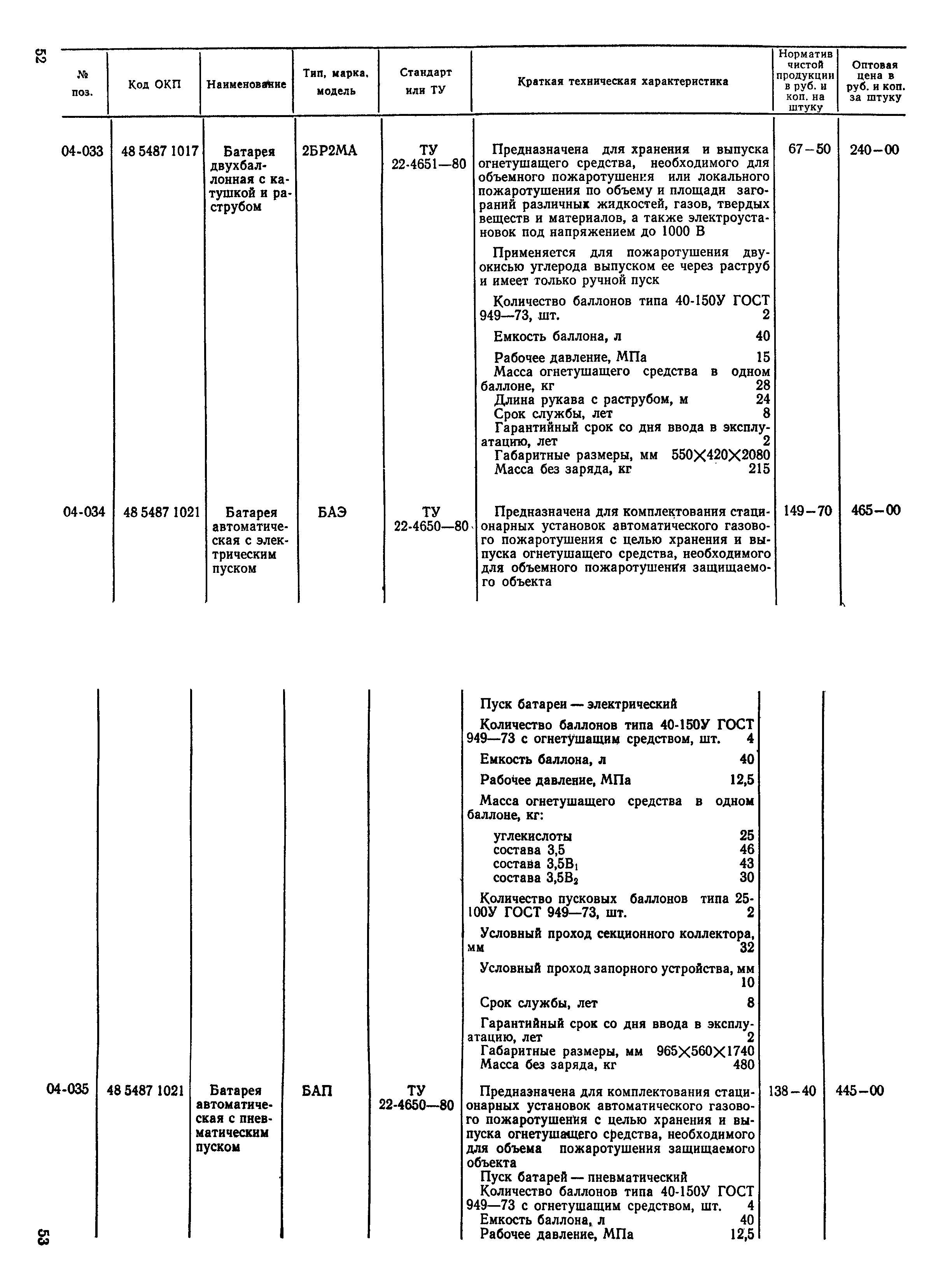 Прейскурант 24-02