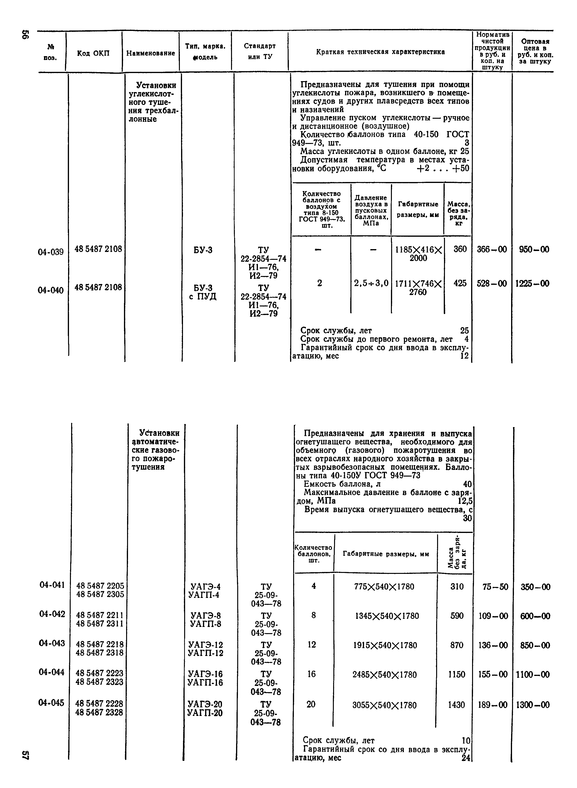 Прейскурант 24-02