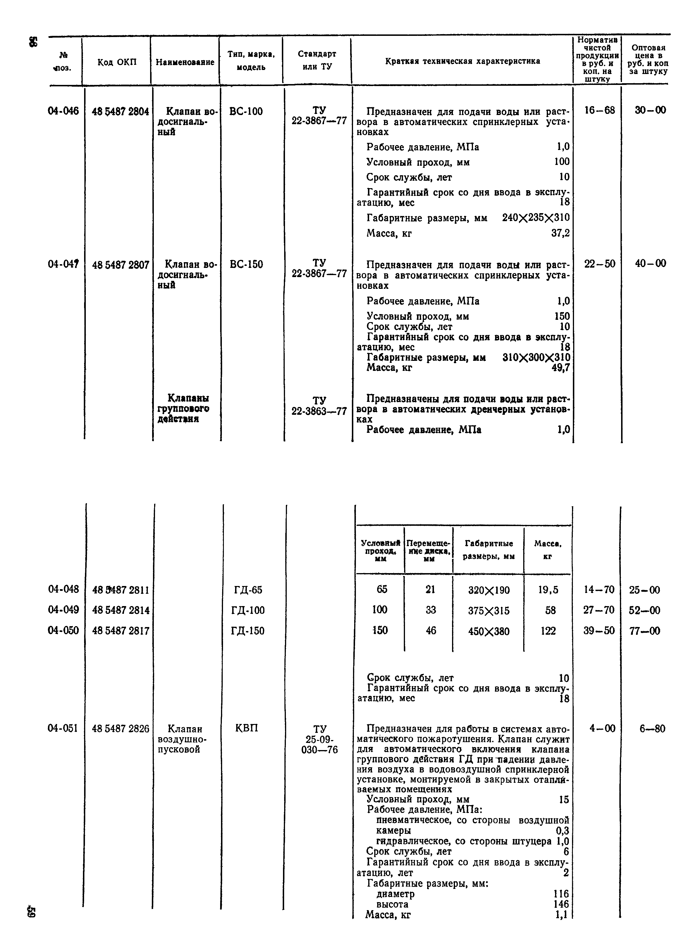 Прейскурант 24-02